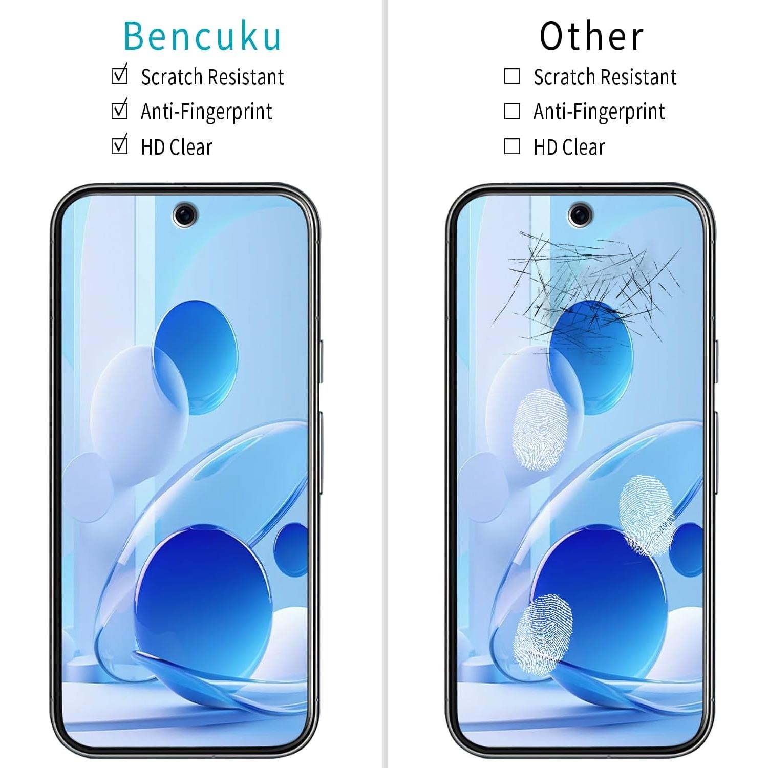 Protector de Pantalla Vidrio Templado Bencuku para Google Pixel 10