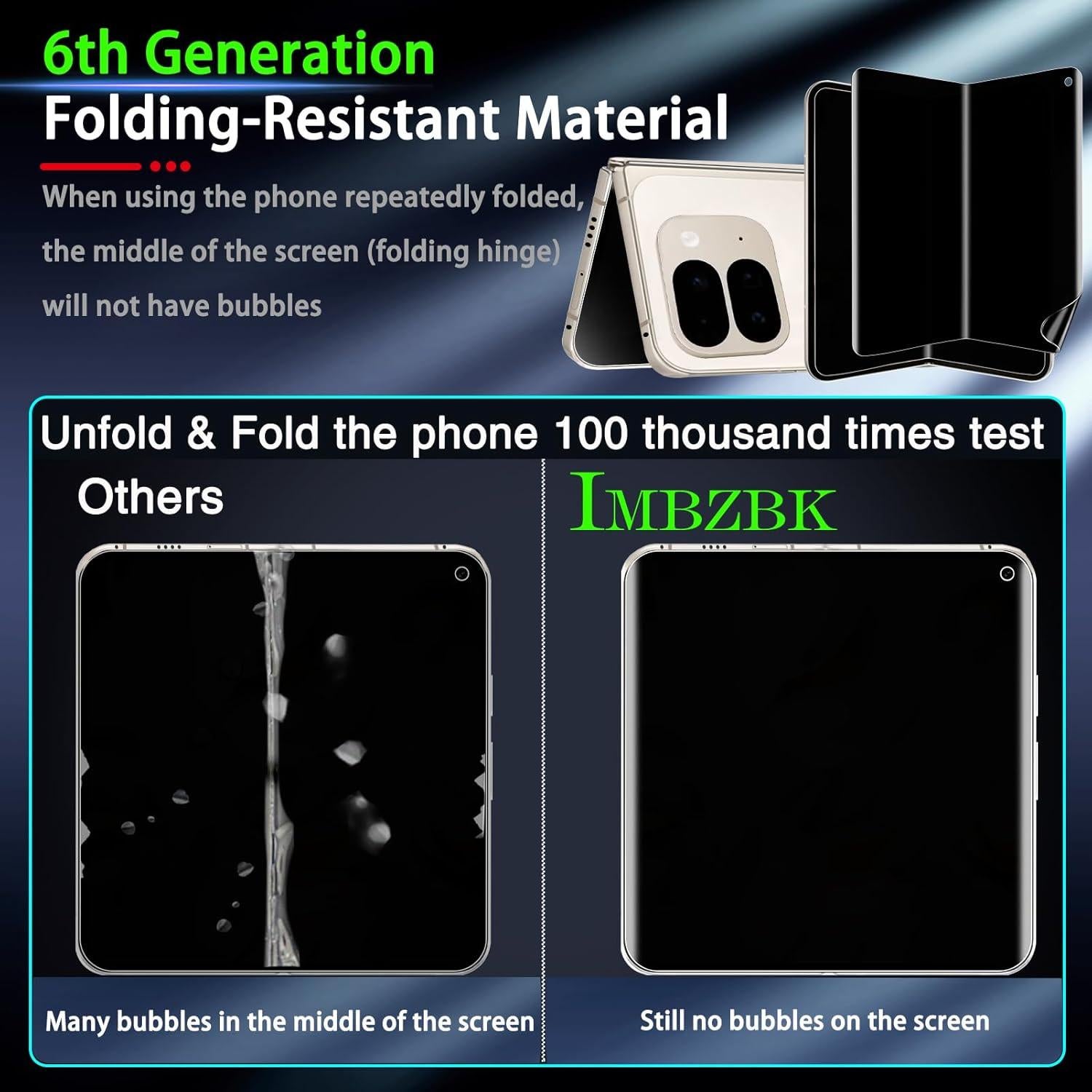 Protector de Pantalla Privado IMBZBK para Google Pixel 10 Pro Fold