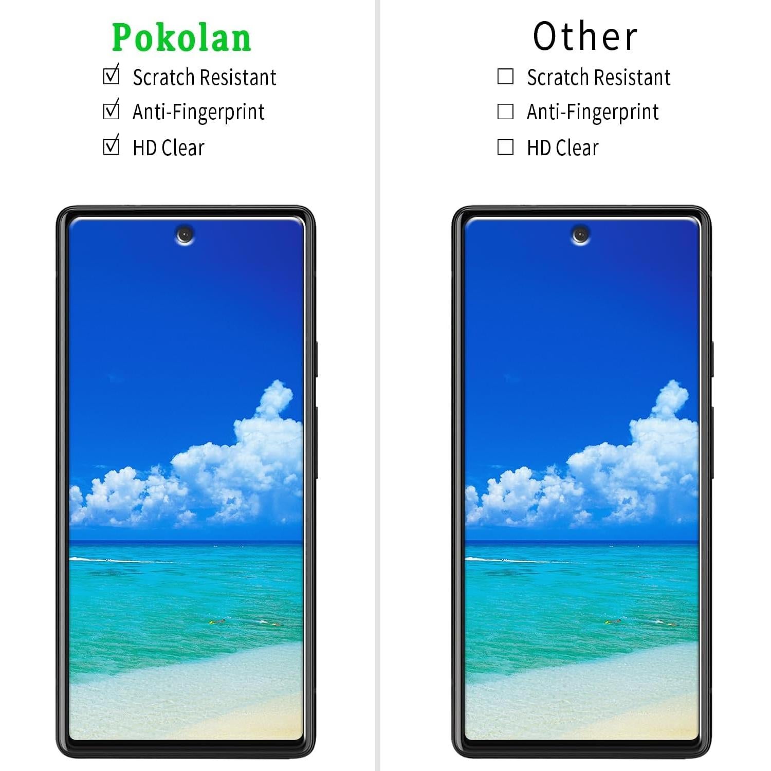 Protector de Pantalla Vidrio Templado Pokolan para Google Pixel 6a