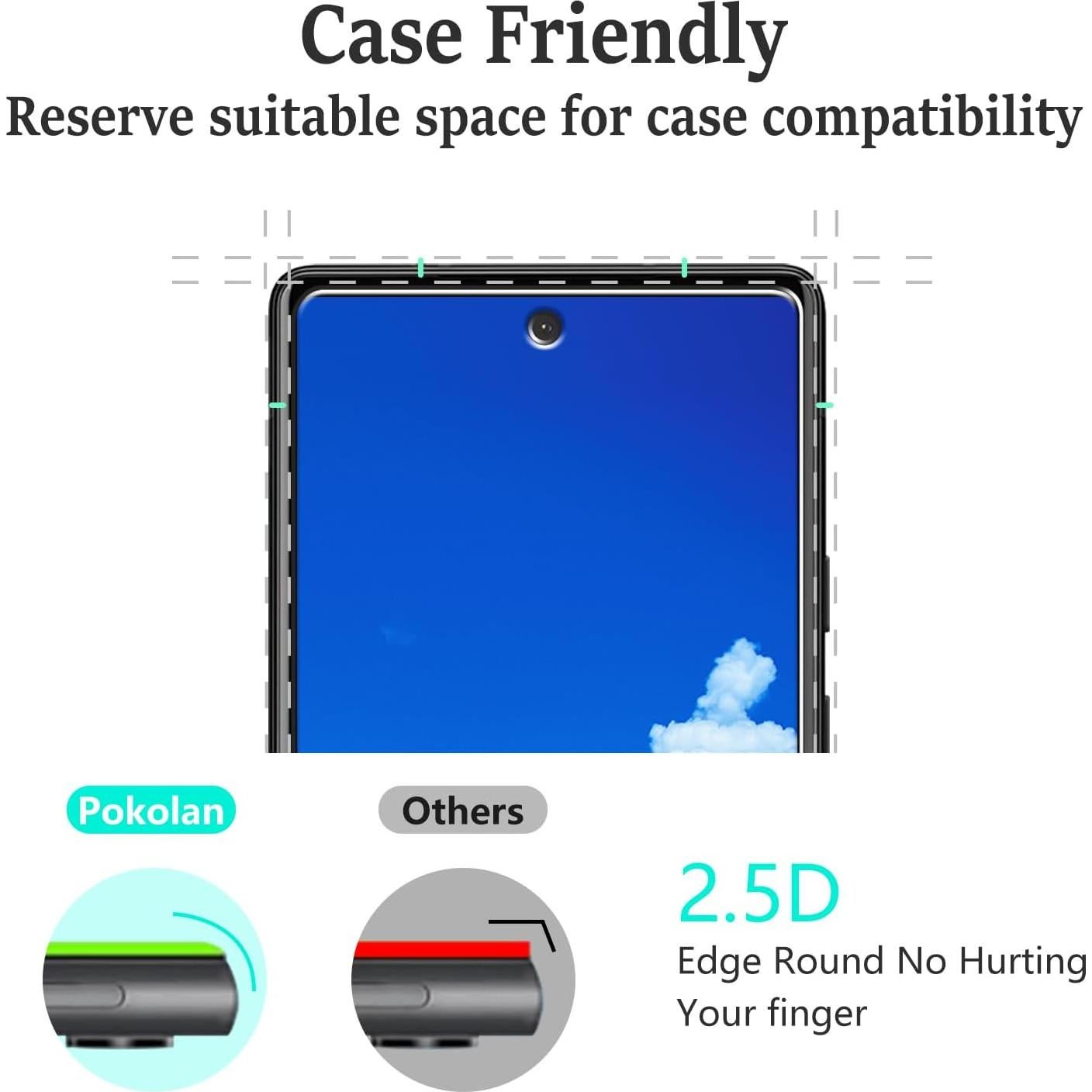 Protector de Pantalla Vidrio Templado Pokolan para Google Pixel 6a