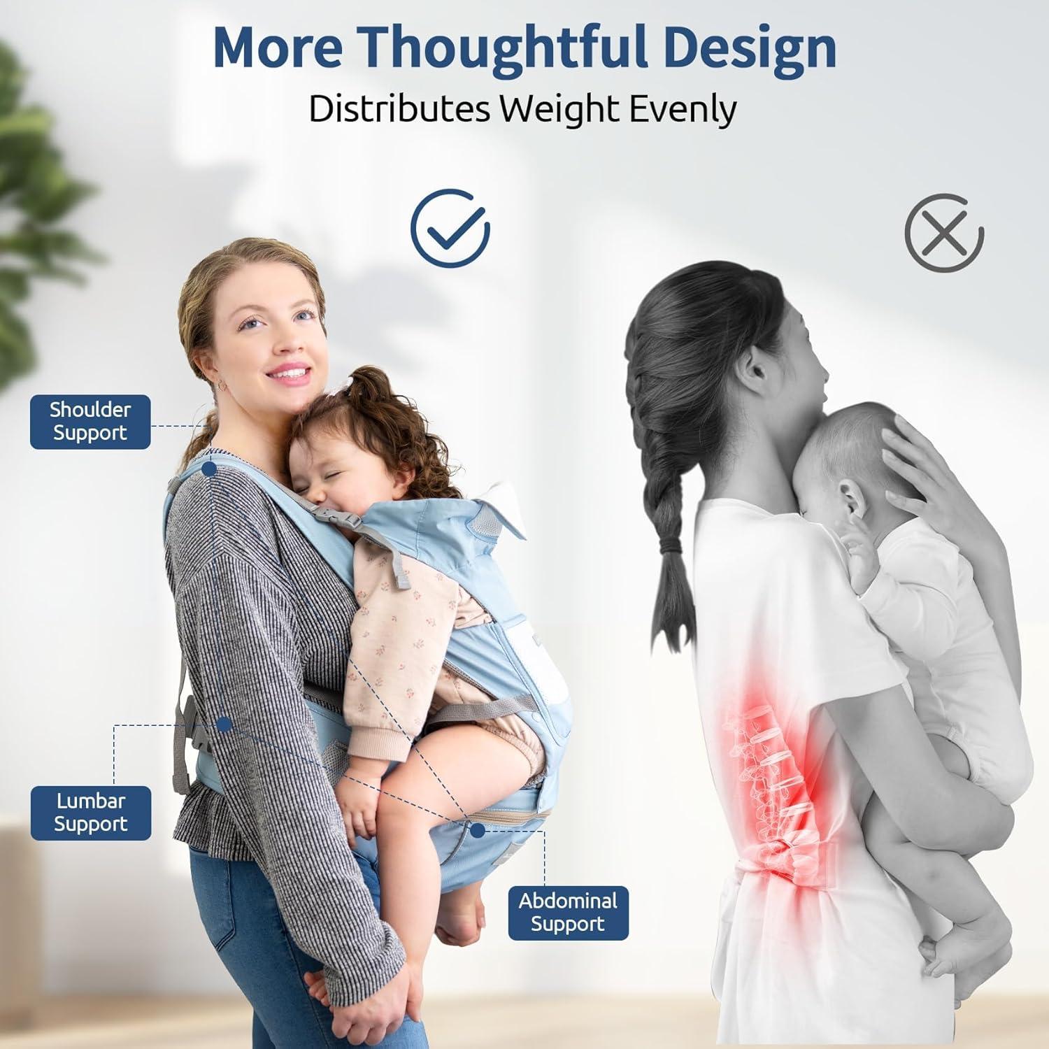 Portabebés ergonómico Safotad 6 en 1 azul para 0-15 kg