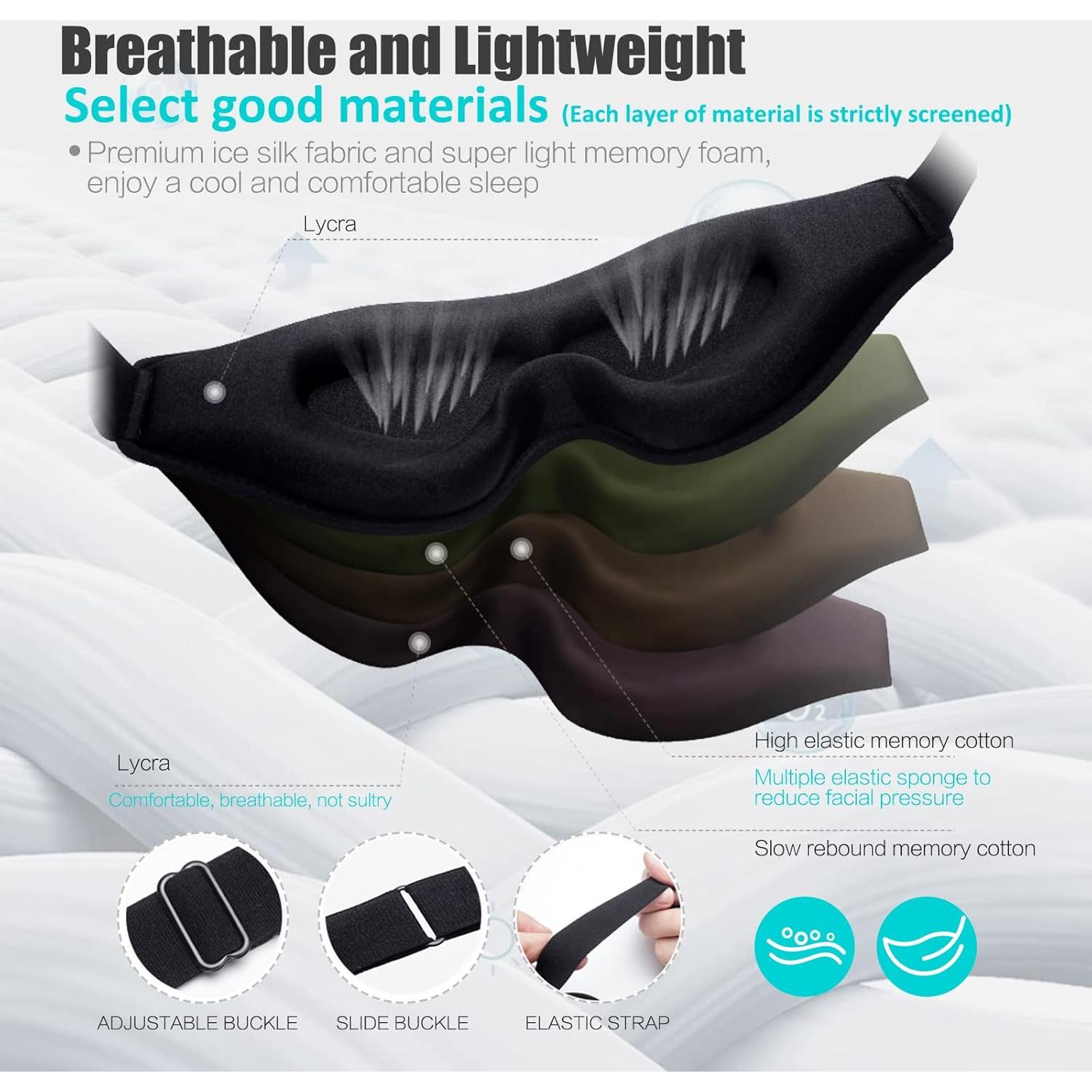 Máscara para dormir blackout AUPHIL 3D ajustable sin presión