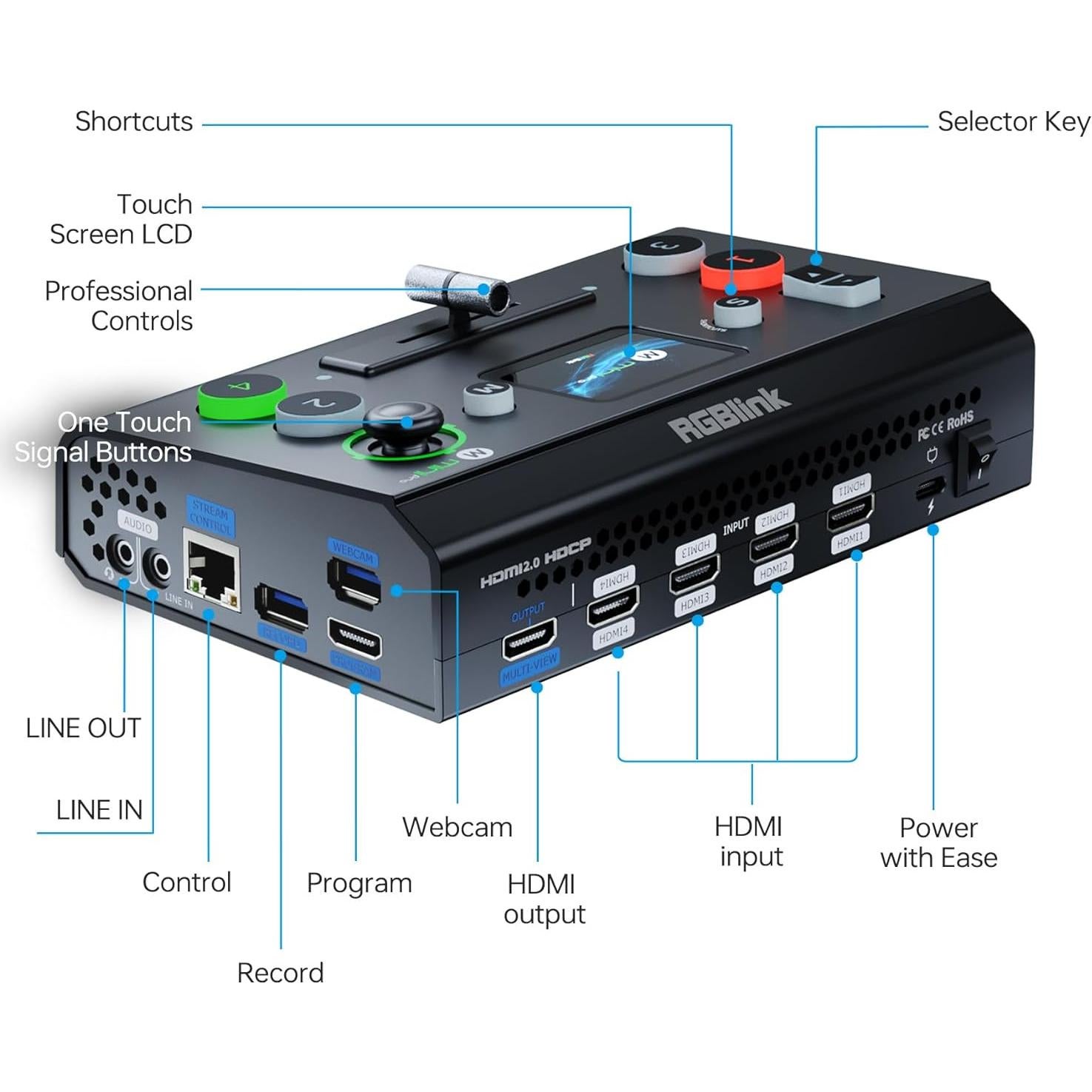 Mezclador de Video RGBlink Mini-Pro 4K con Monitor Integrado