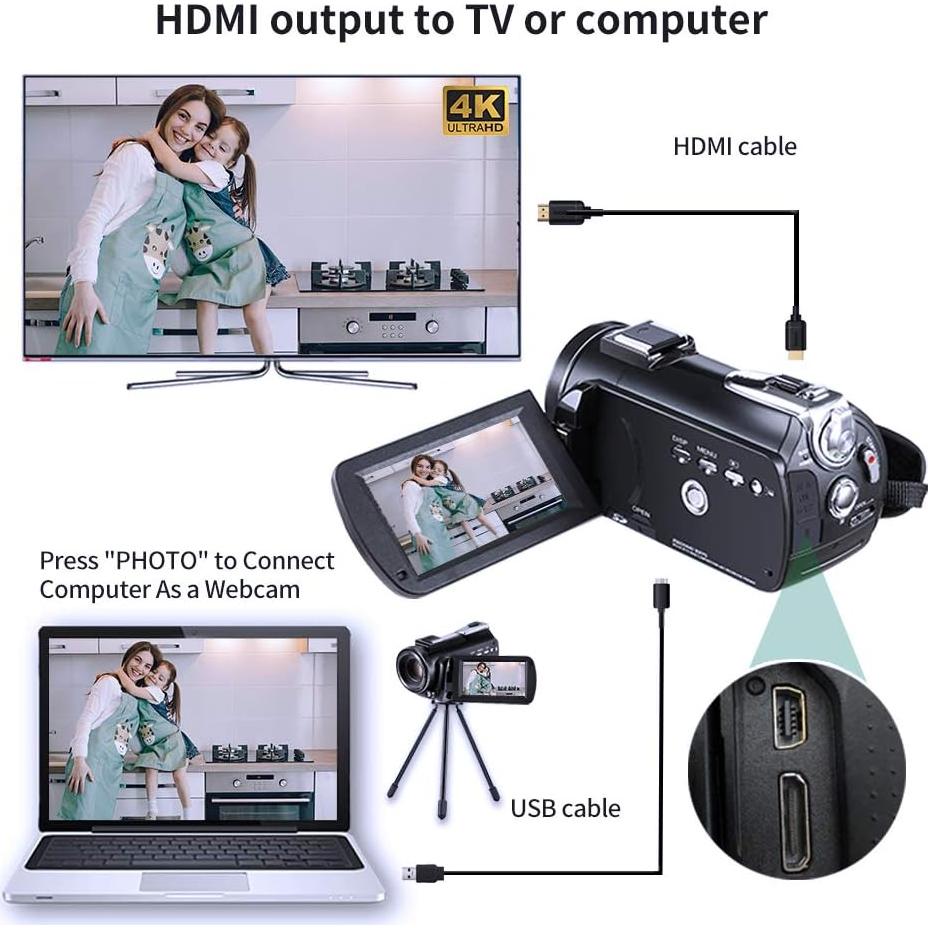 Cámara de Video ORDRO AC5 4K UHD con Zoom Óptico 12X