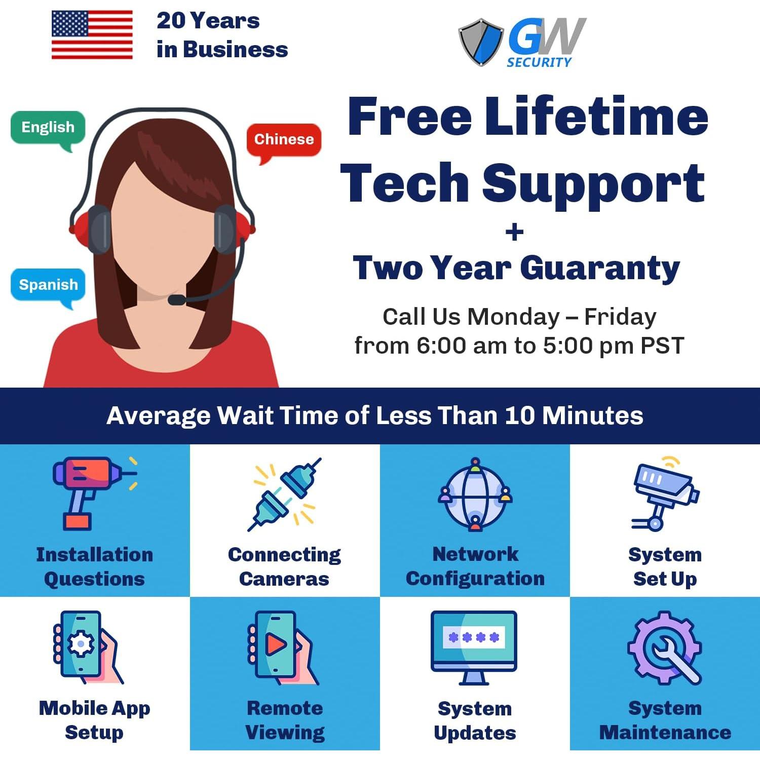 Sistema de Cámara de Seguridad GW 8 Canal 12MP 4K PoE AI