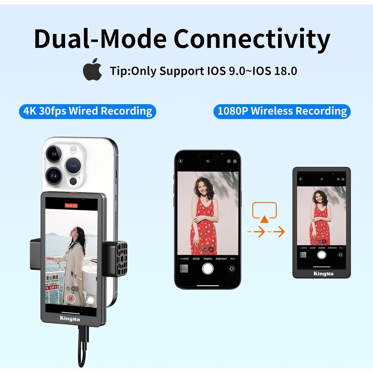 Monitor de Vlog King Ma 5" para iPhone con Control Remoto