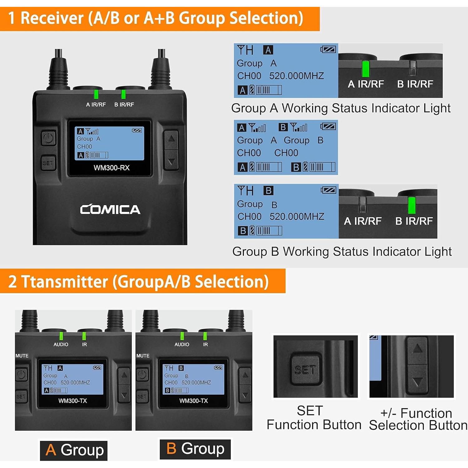 Micrófono Lavalier Inalámbrico COMICA CVM-WM300A 96 Canales