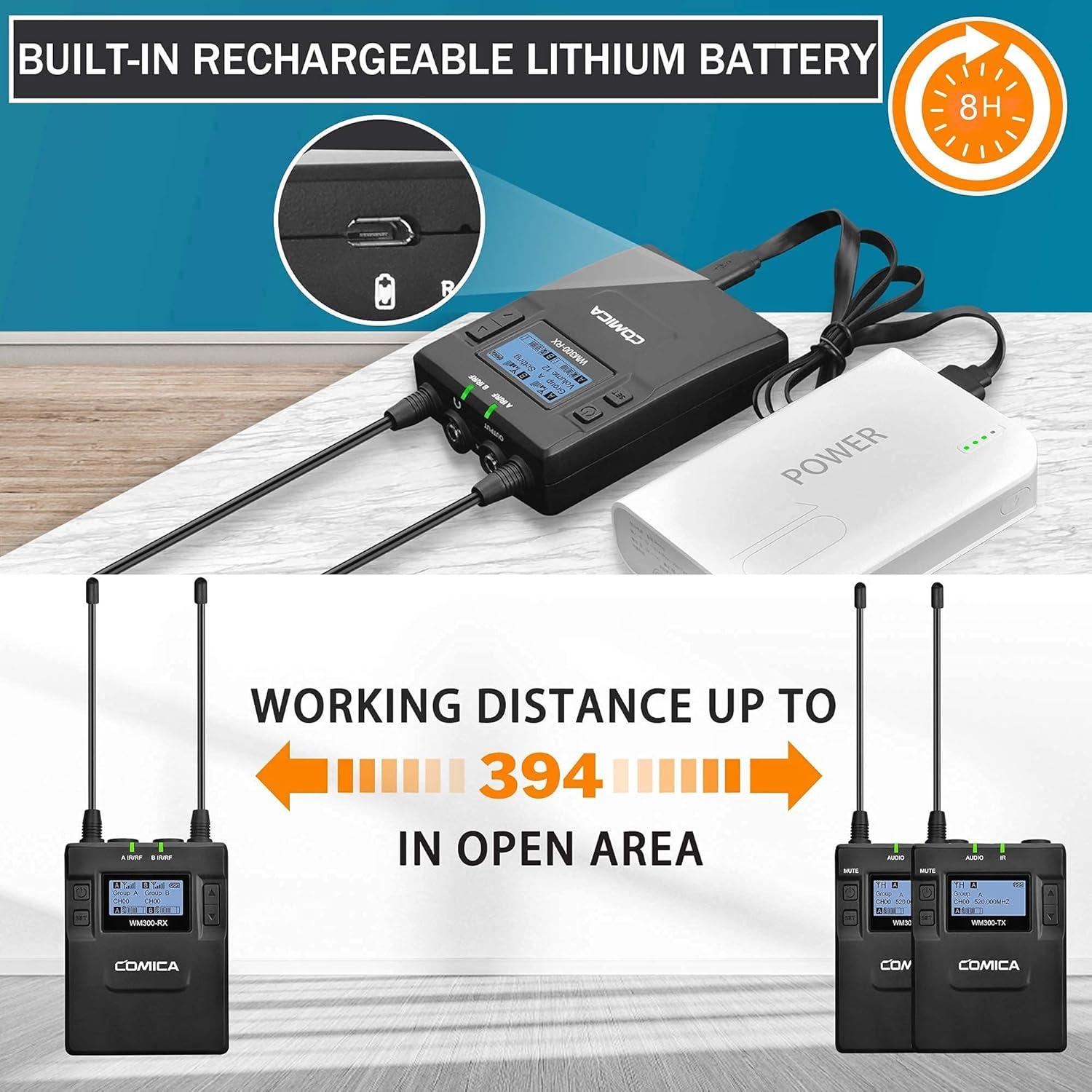 Micrófono Lavalier Inalámbrico COMICA CVM-WM300A 96 Canales