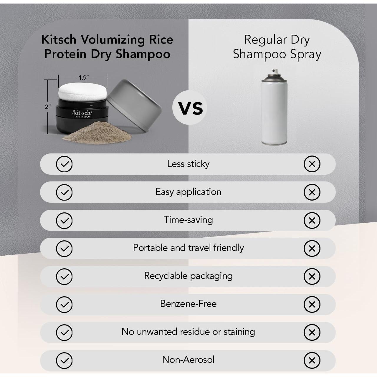 Polvo de Champú Seco Kitsch 8g para Cabello Oscuro - Sin Fragancia, Voluminizador, Orgánico