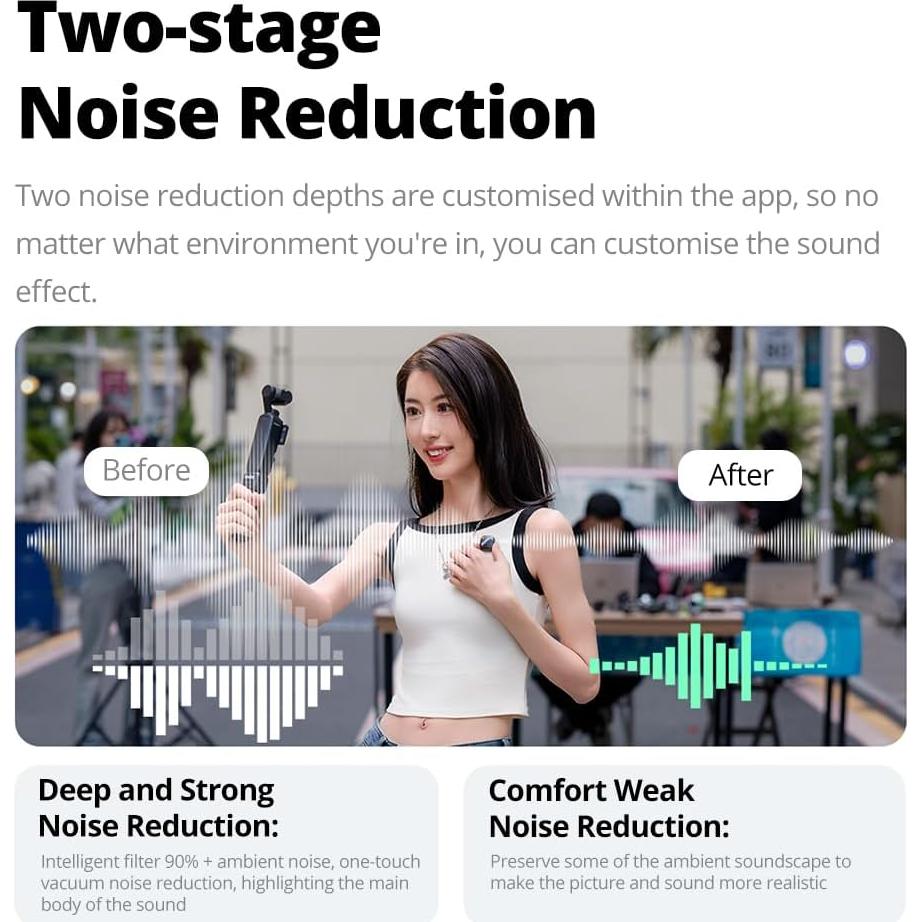 Micrófono Lavalier Inalámbrico Godox Cube-OP3 para DJI Pocket 3