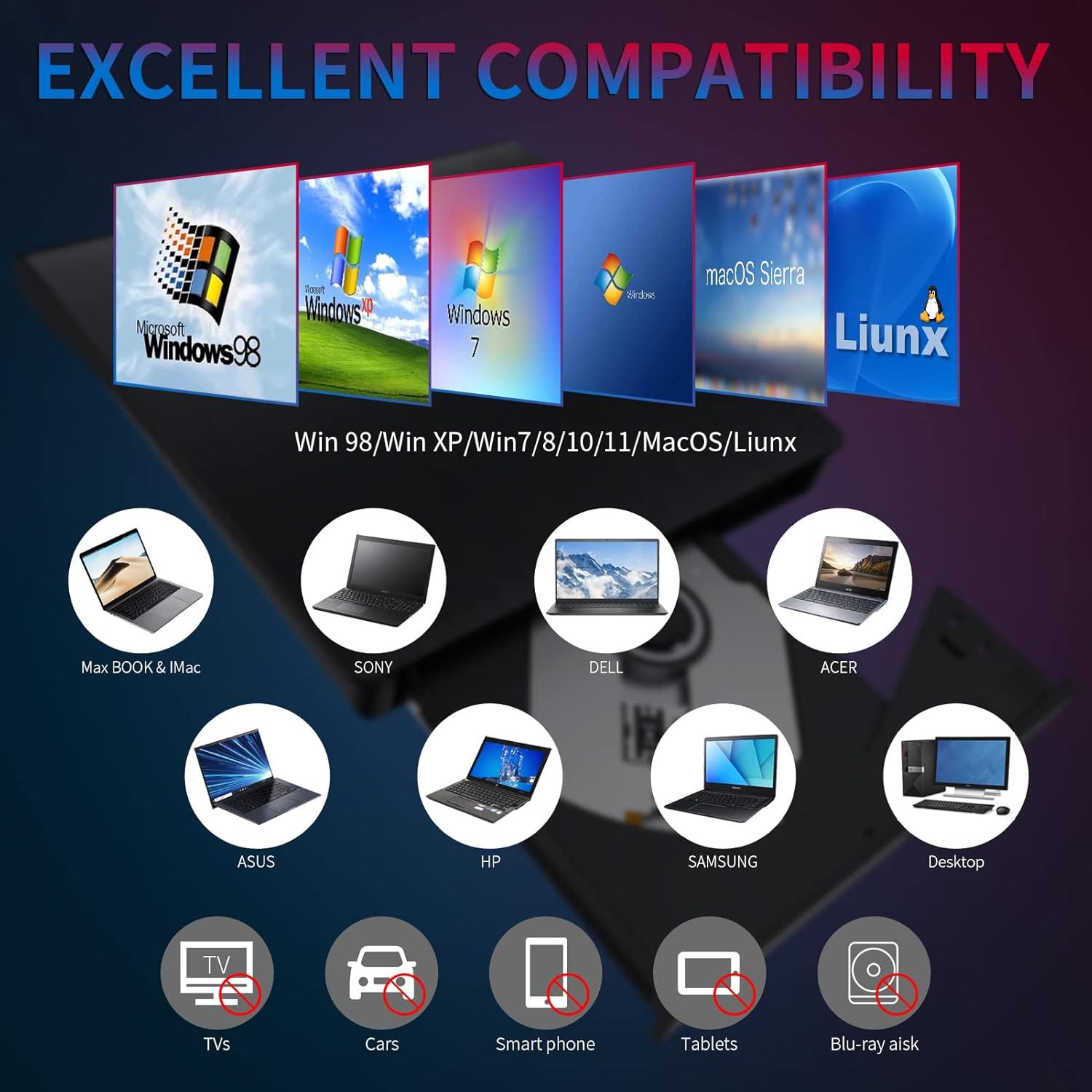 Unidad Externa de CD/DVD YUNINFANG Grabadora USB 3.0 357g