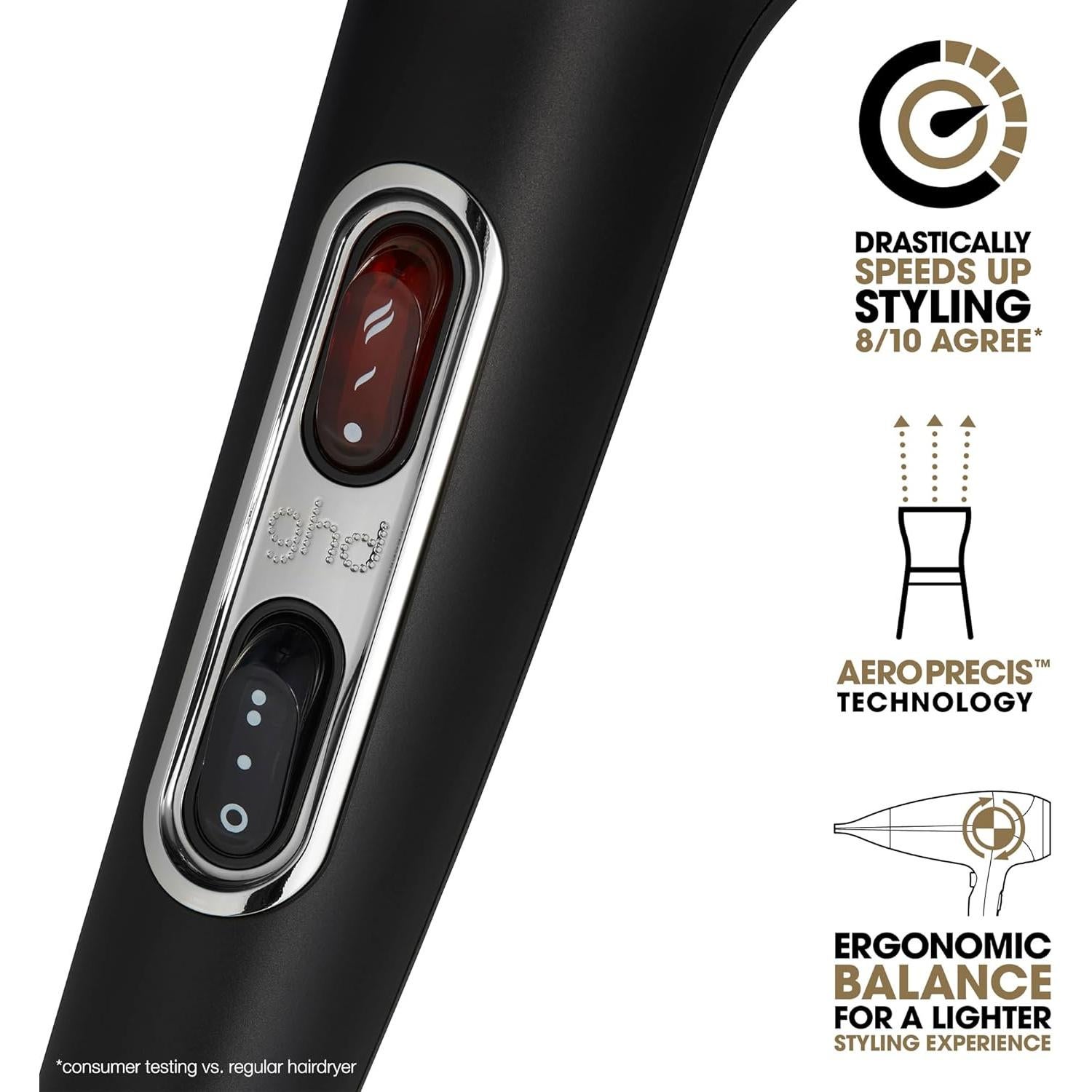 Secador de Pelo GHD Helios 1875W Profesional Negro