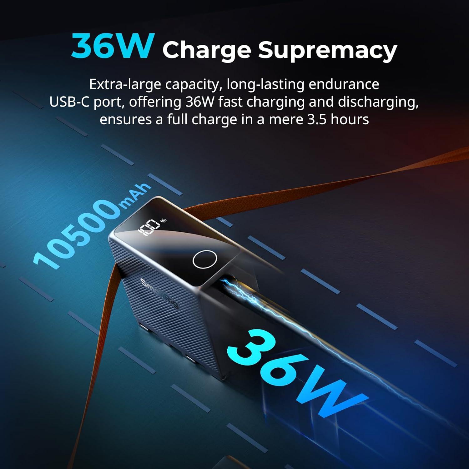 Batería de Reemplazo SMALLRIG NP-F970 10500mAh USB-C Carga Rápida