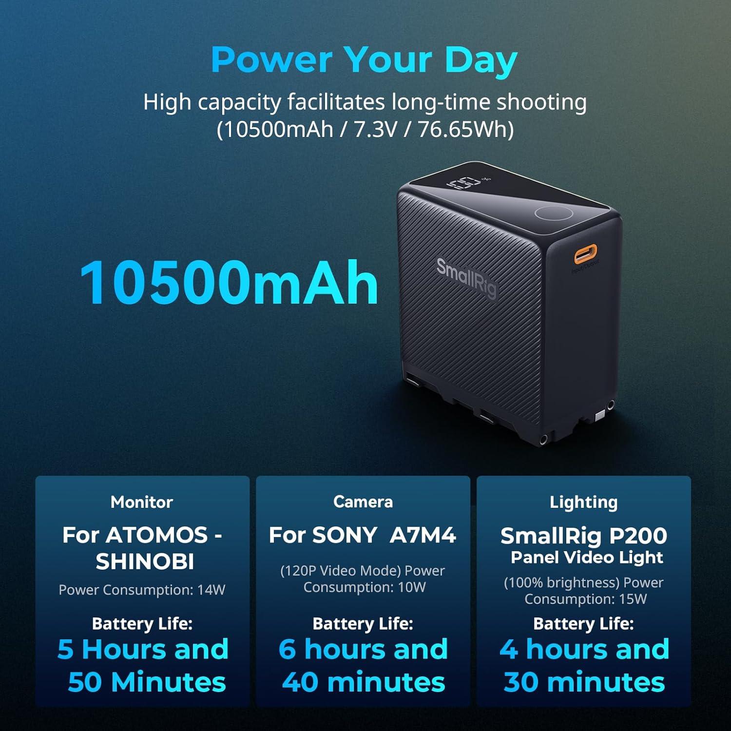 Batería de Reemplazo SMALLRIG NP-F970 10500mAh USB-C Carga Rápida