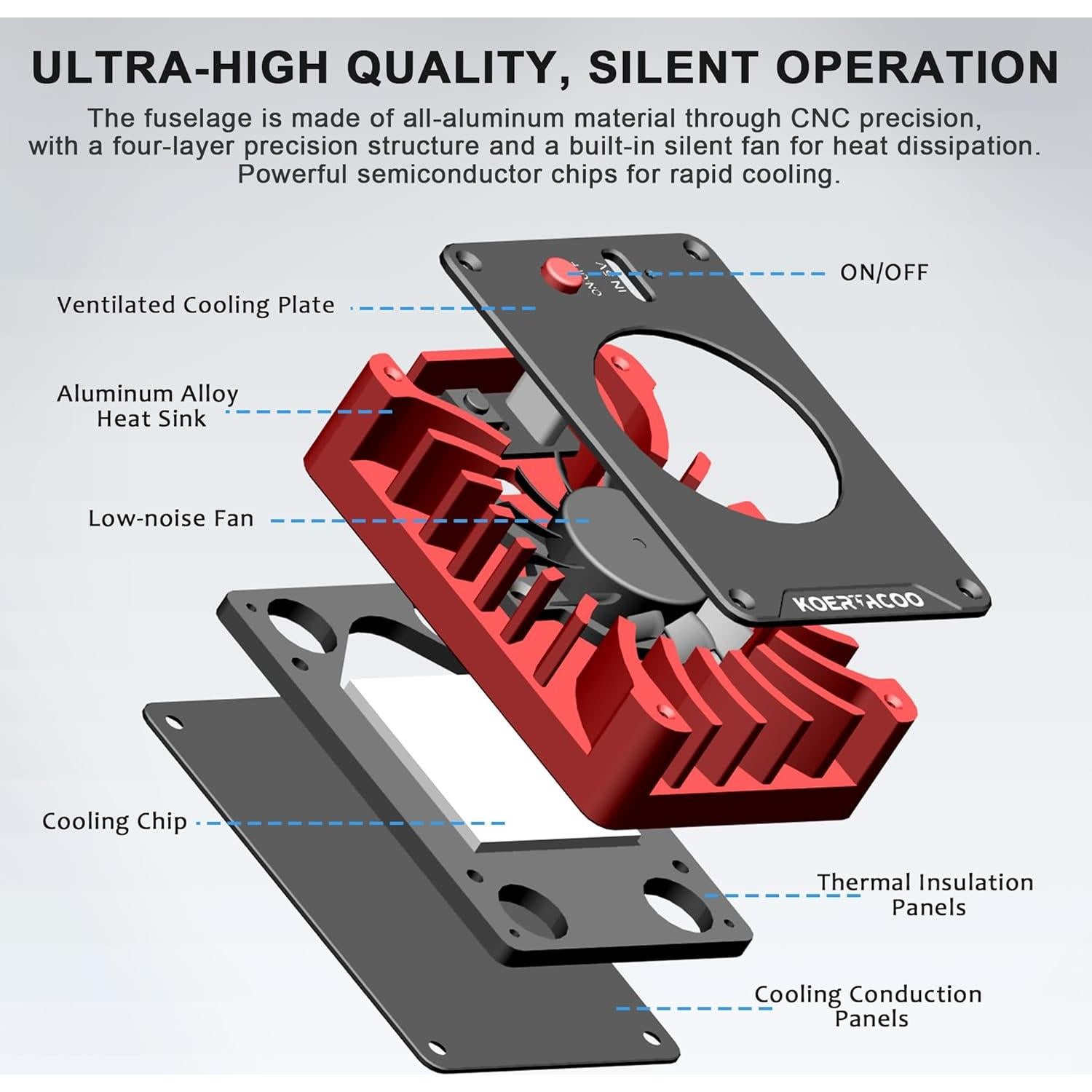 Sistema de Enfriamiento Externo KOERTACOO para Cámaras