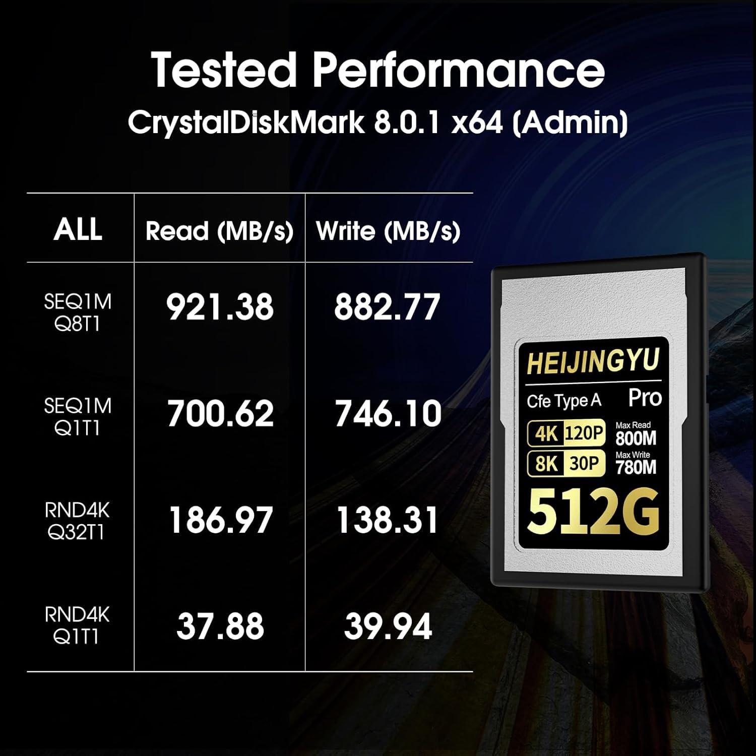 Tarjeta CFexpress Tipo A 512GB HEIJINGYU 800MB/s 4K 8K