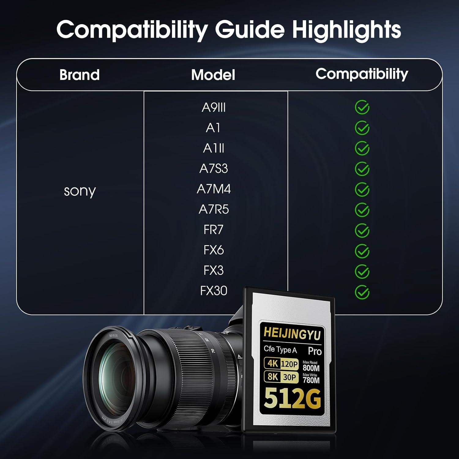 Tarjeta CFexpress Tipo A 512GB HEIJINGYU 800MB/s 4K 8K