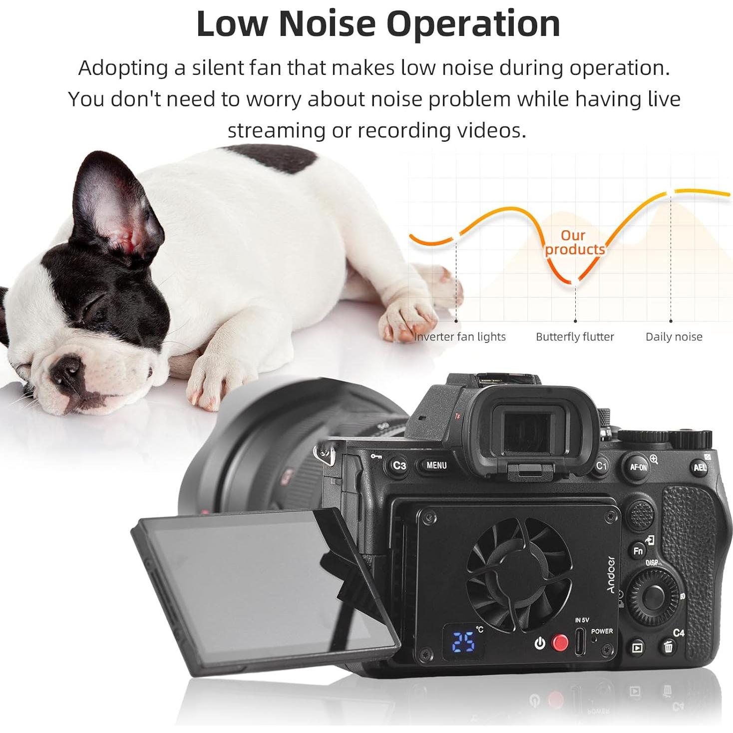 Ventilador de Enfriamiento para Cámara USB-C con Control de Temperatura