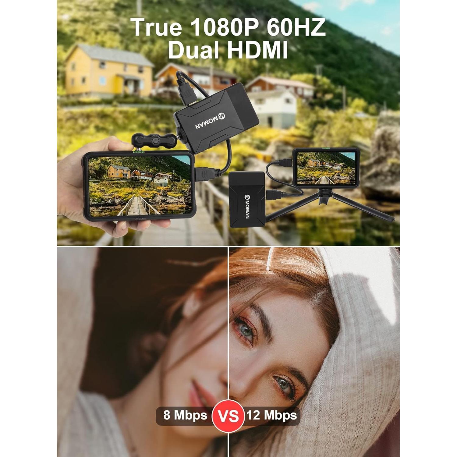 Transmisor Receptor HDMI Inalámbrico Moman Matrix 600