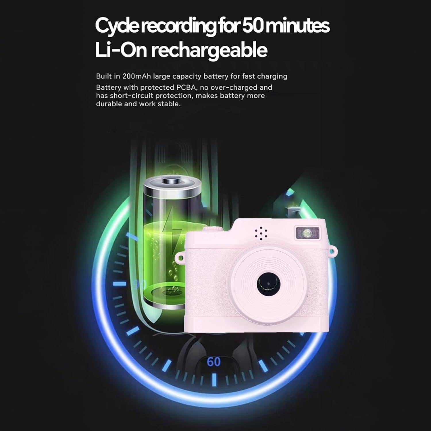 Cámara Mini Digital ONEFAR X2PRO 1080P Rosa con 32GB