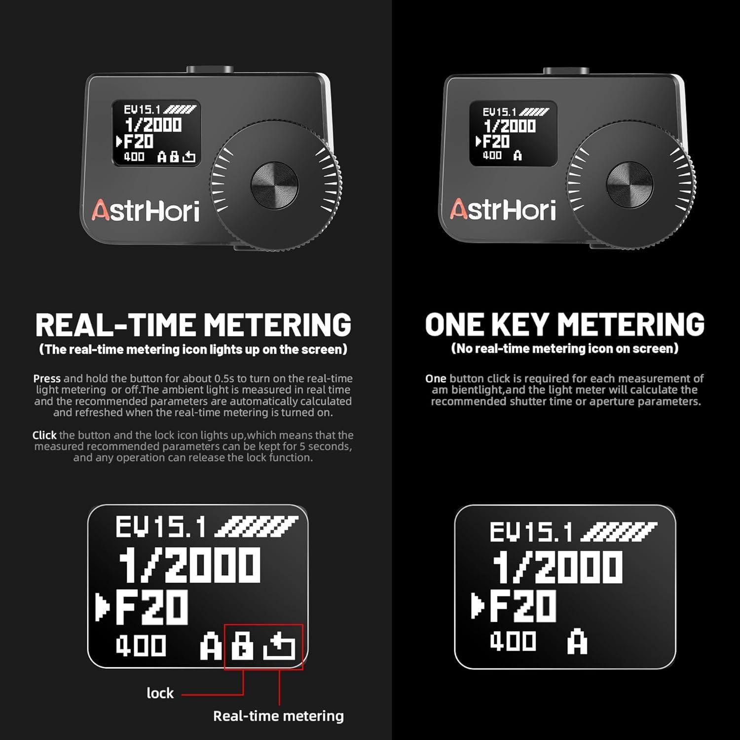 Medidor de Luz AstrHori CGB-B-S-FT con Pantalla OLED