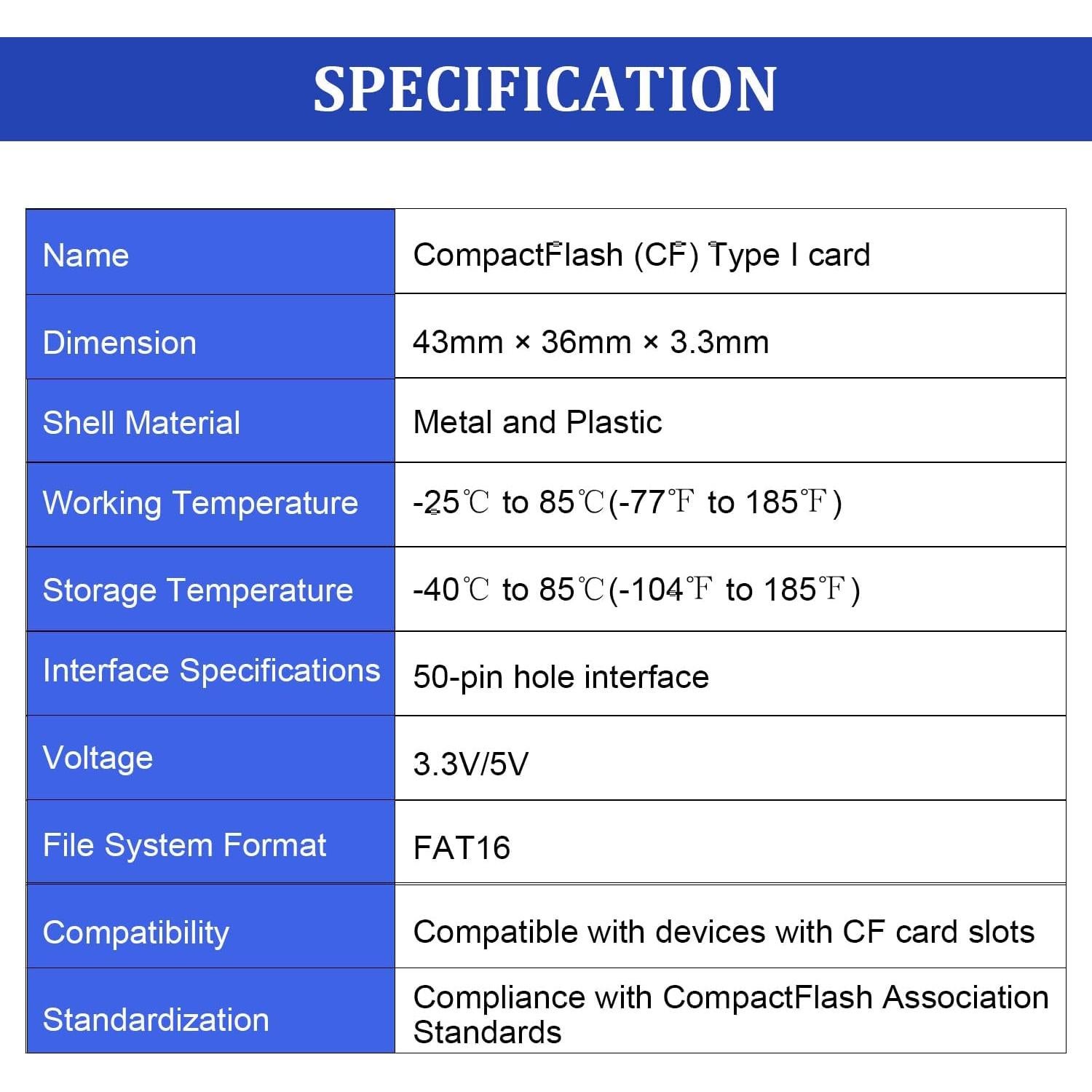 Tarjeta CompactFlash Dogfish 1GB 2 Paquete Industrial SLC