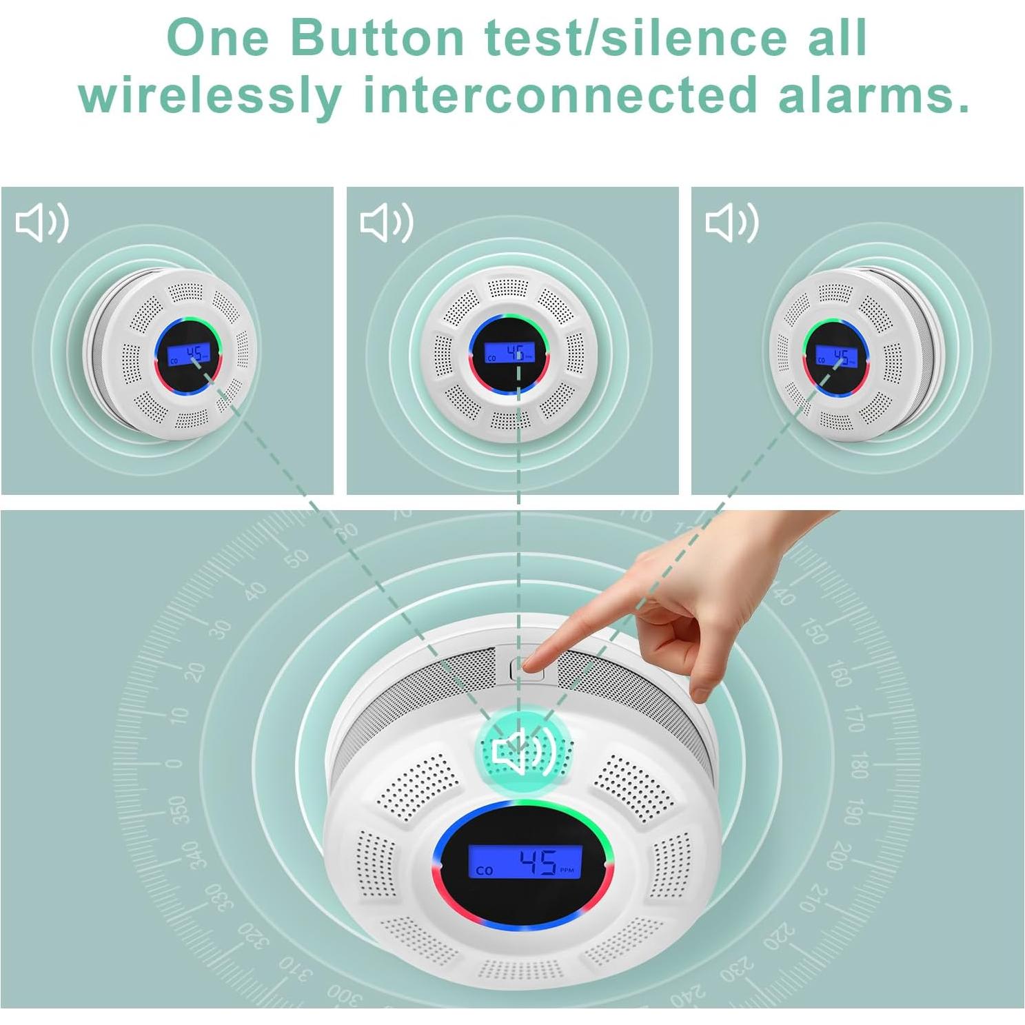 Detector de Humo y Monóxido GiiHoo JKD-541COM-R Inalámbrico
