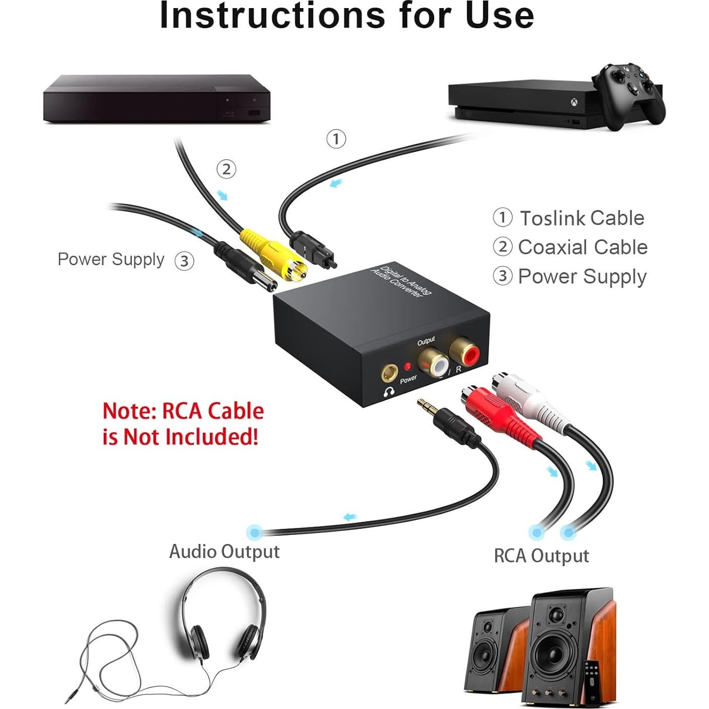 Convertidor de Audio Digital a Analógico Rybozen 192KHz RCA 3.5mm