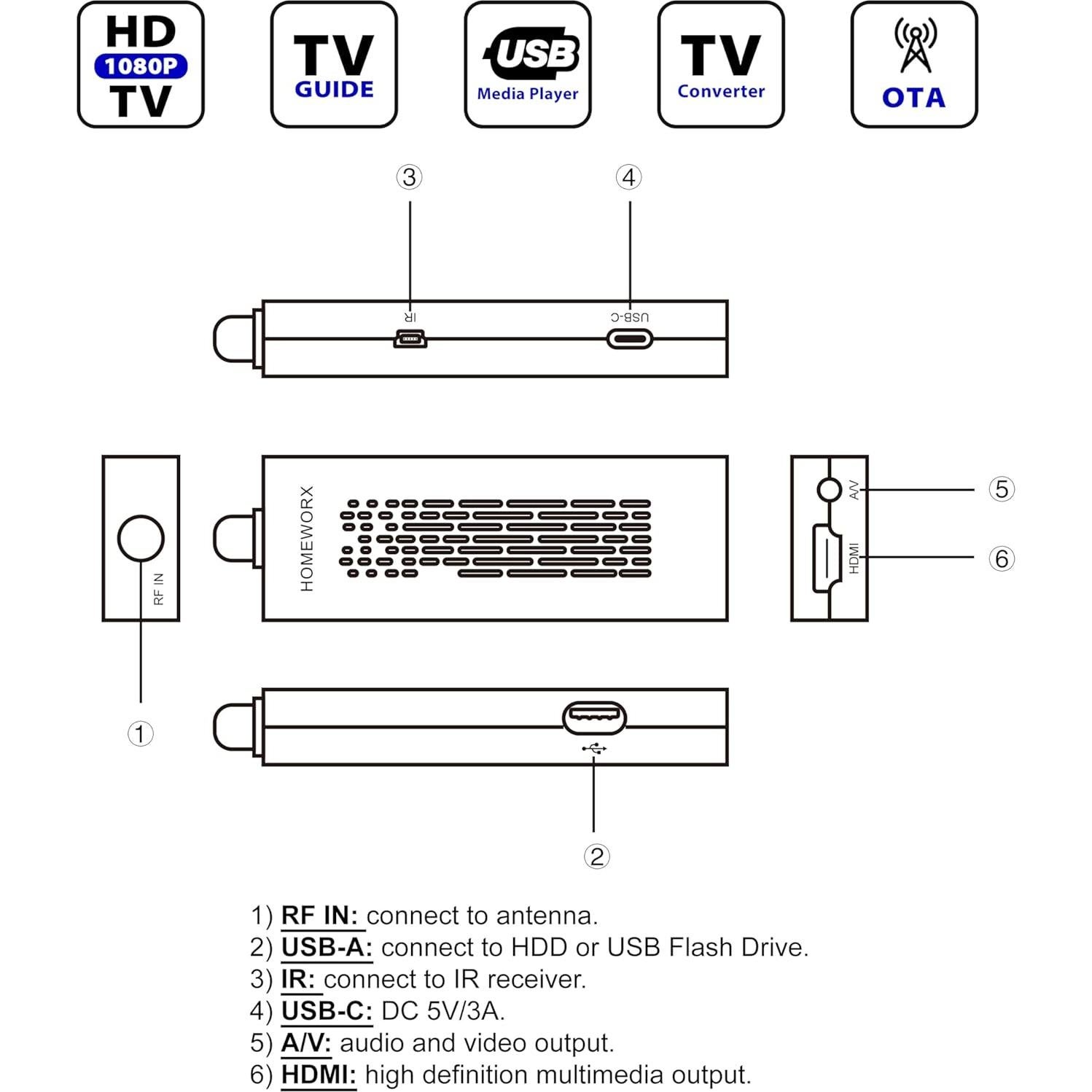 Caja Convertidora de TV Digital Mediasonic HW135STB 1080P HDMI