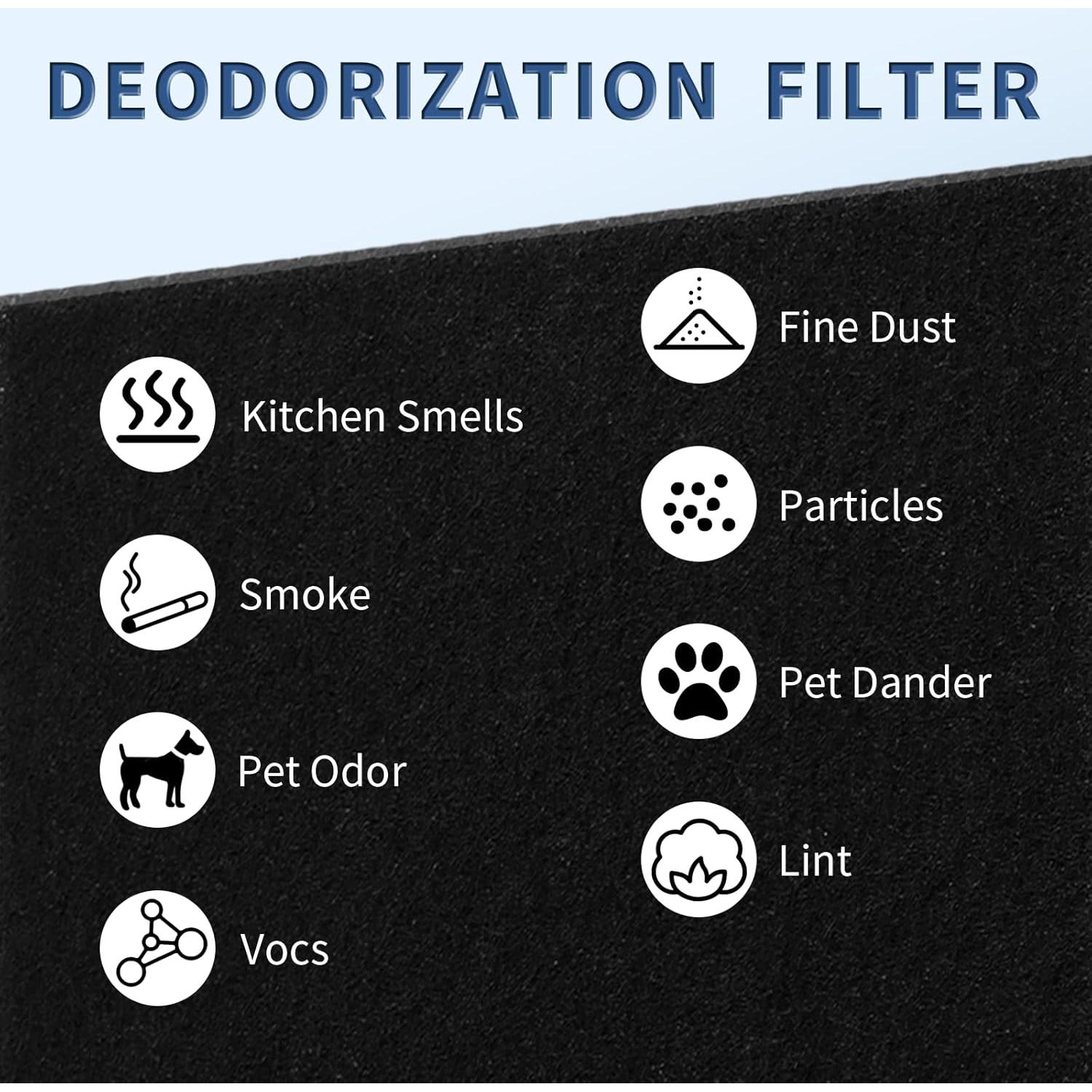 Filtro Pre A Funmit HRF-A200 para Purificador Honeywell HPA200 - 6 Piezas