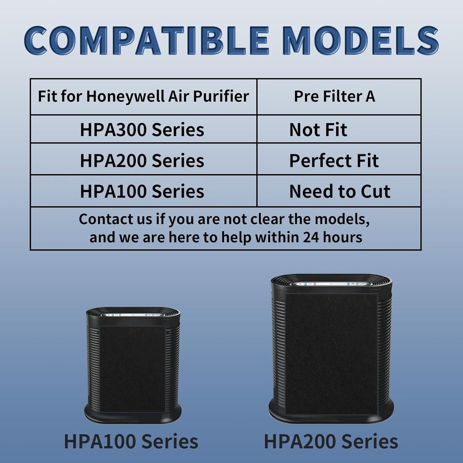 Filtro Pre A Funmit HRF-A200 para Purificador Honeywell HPA200 - 6 Piezas