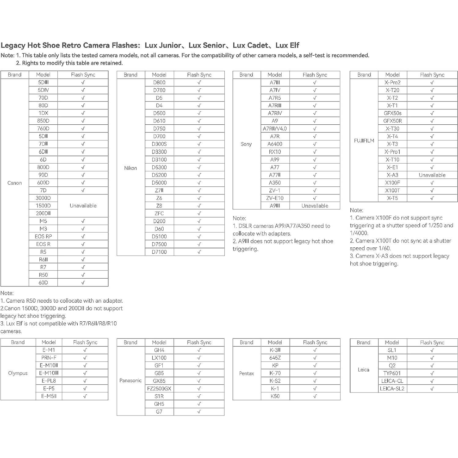 Flash Retro Godox Lux Junior GN12 6000K para Cámaras DSLR