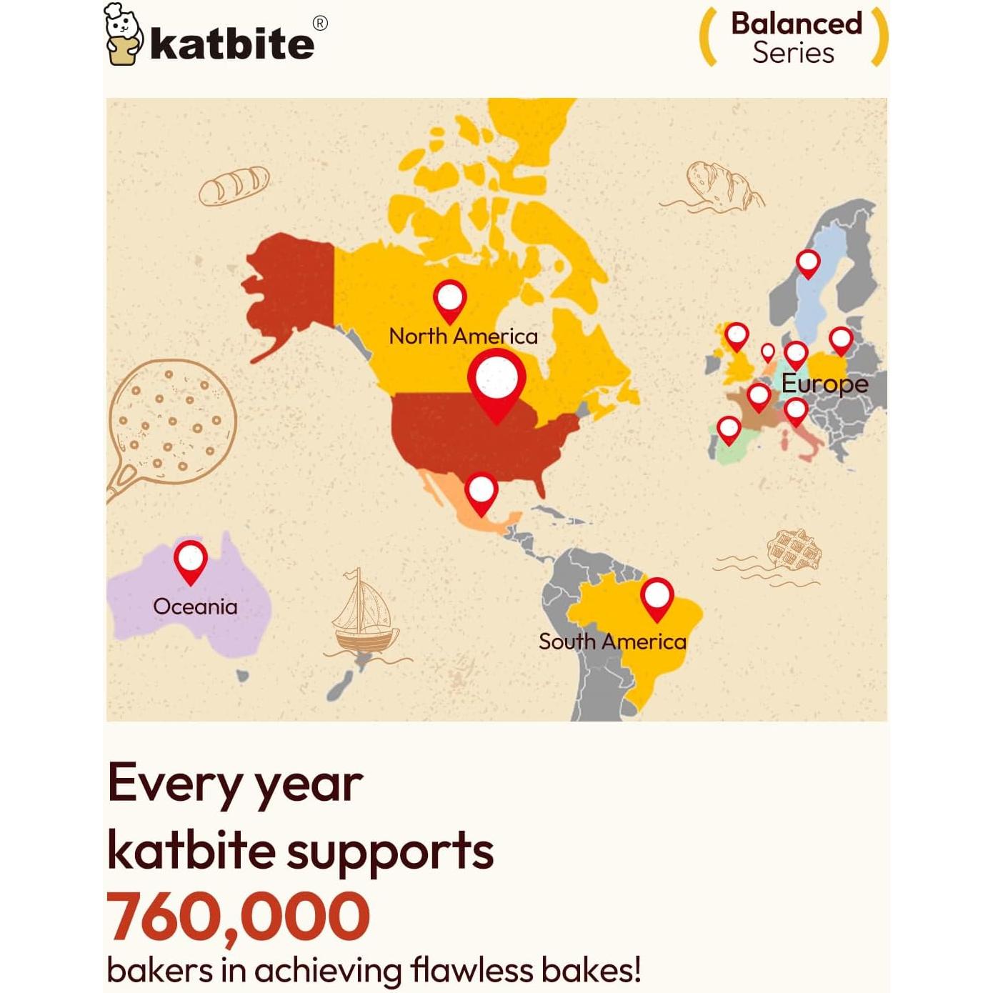 Papel Pergamino Katbite 200 Hojas 20x20 cm Antiadherente