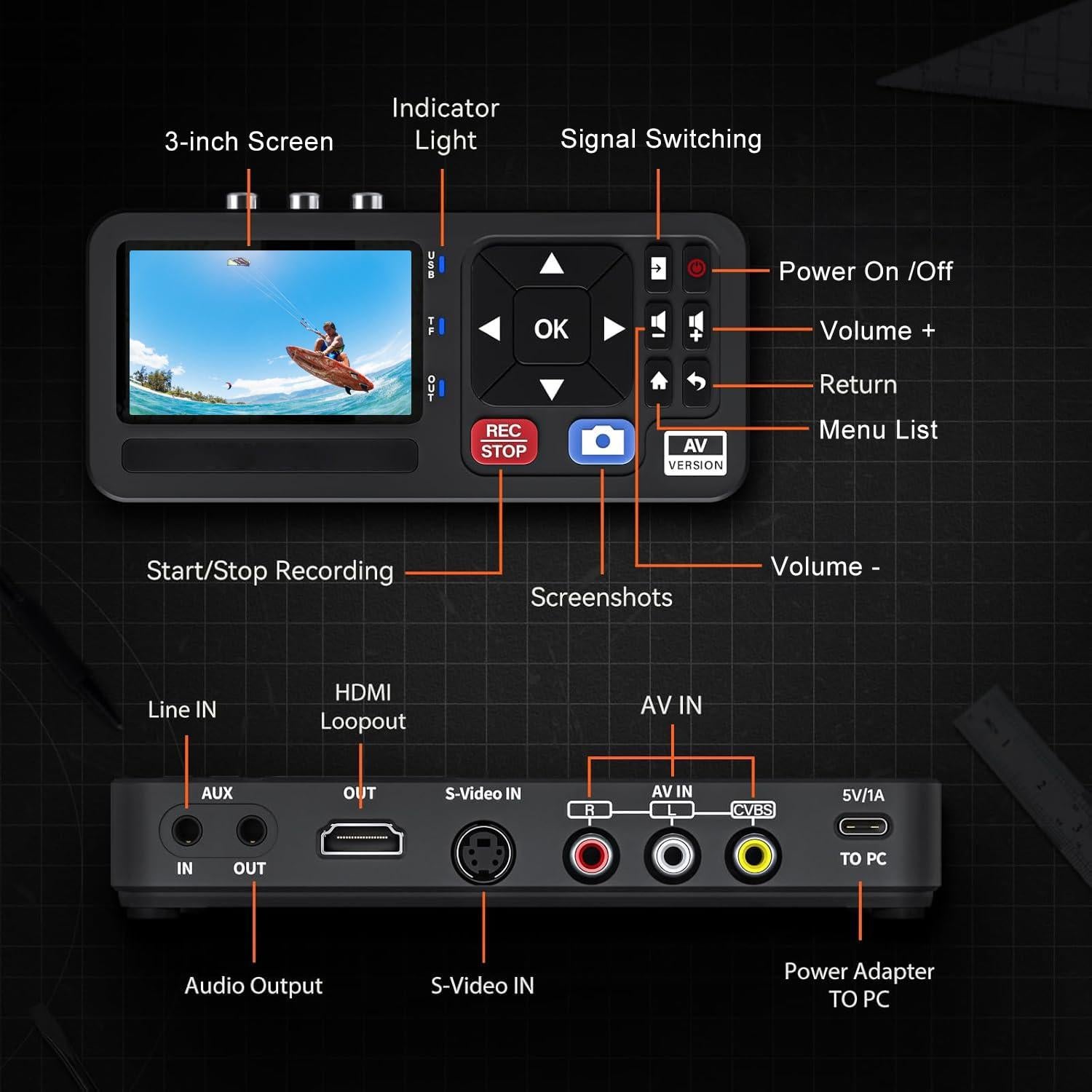 Convertidor de VHS a digital URayCoder UCSR-1-mini 1080p