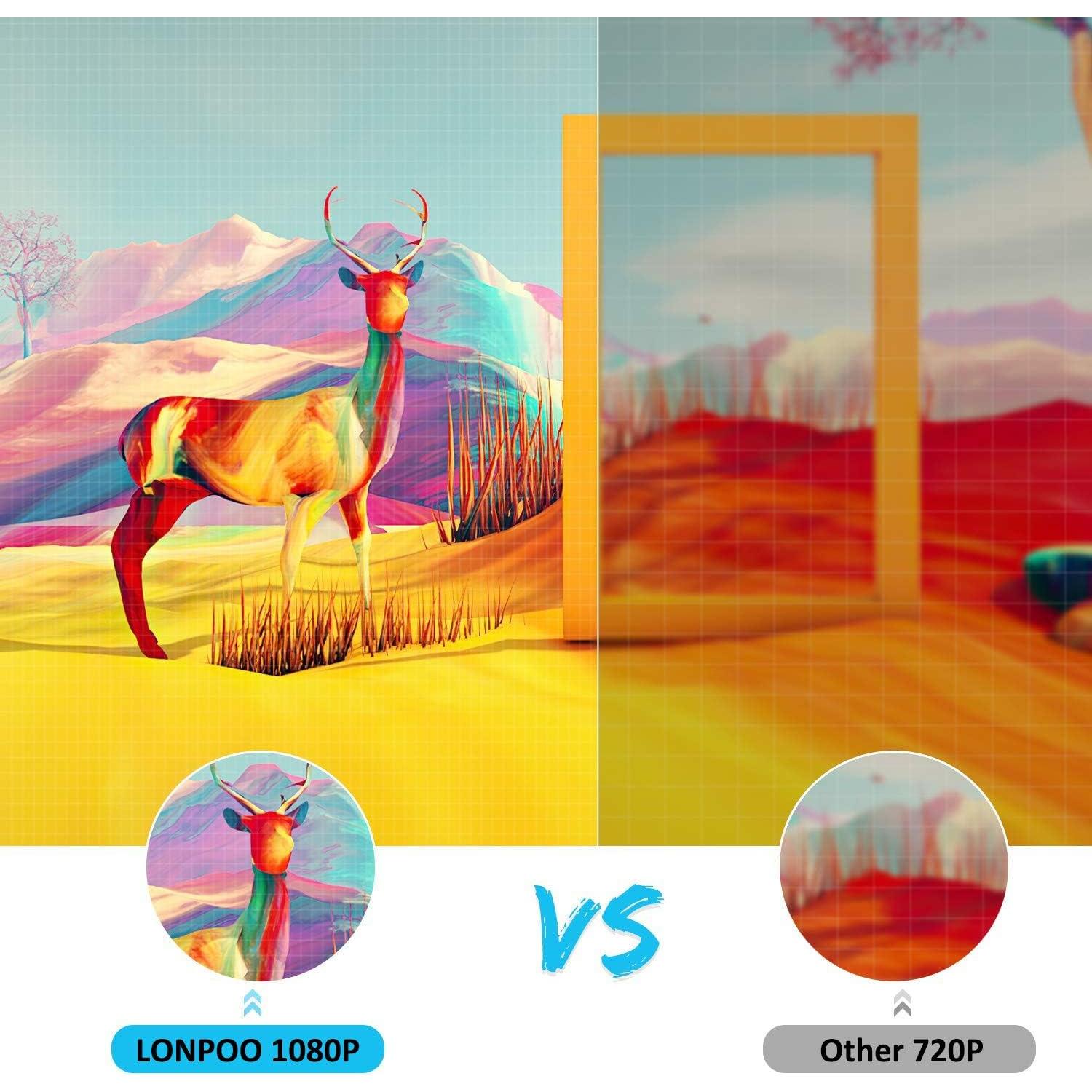 Reproductor Blu-Ray LONPOO HD 1080P Negro con HDMI y USB