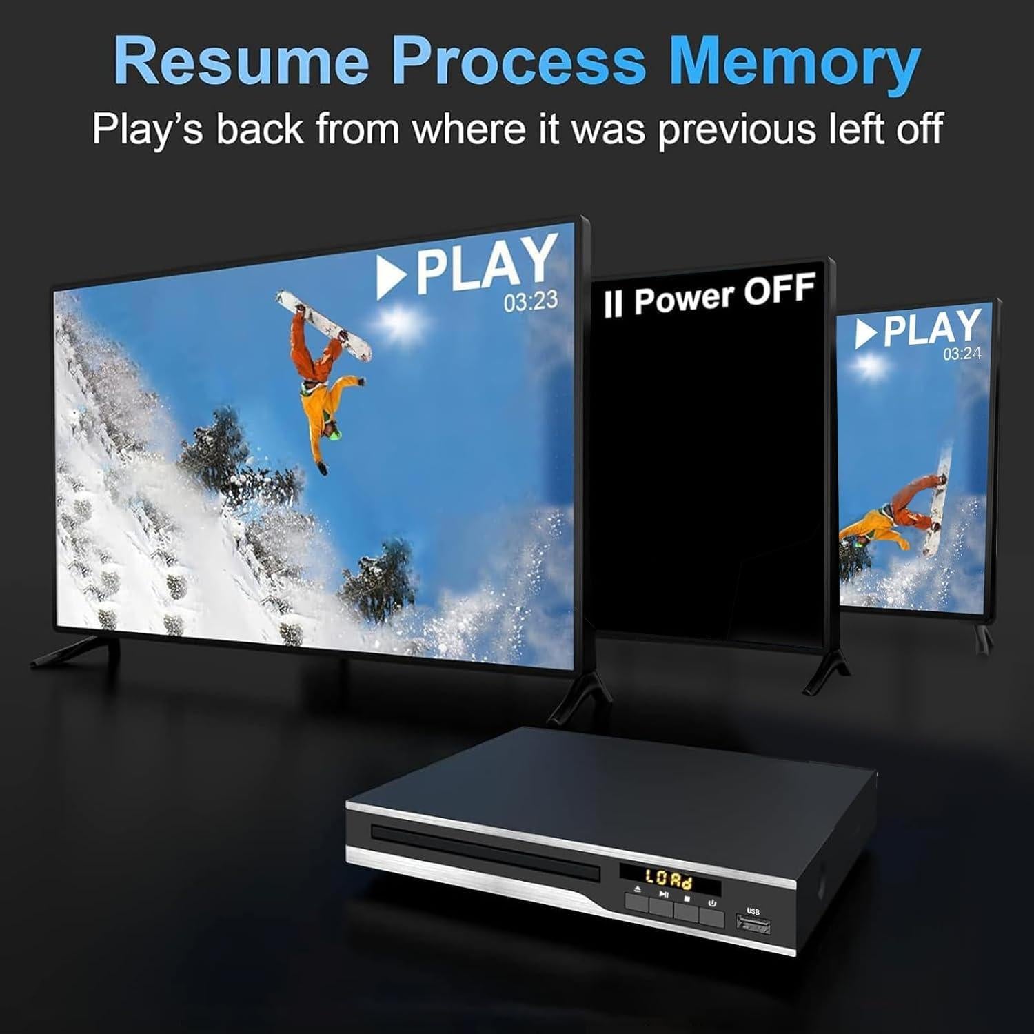 Reproductor de DVD MAITE DVP-999 Compacto USB RCA 720P