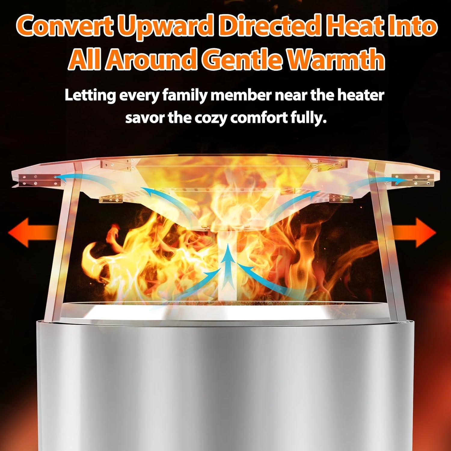 Deflector de Calor Uniflasy para Solo Stove Yukon 1.0 y 2.0