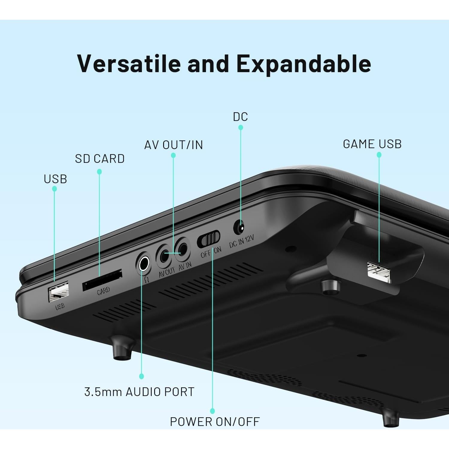 Reproductor DVD portátil POFOTO 10.5" HD con batería 6h