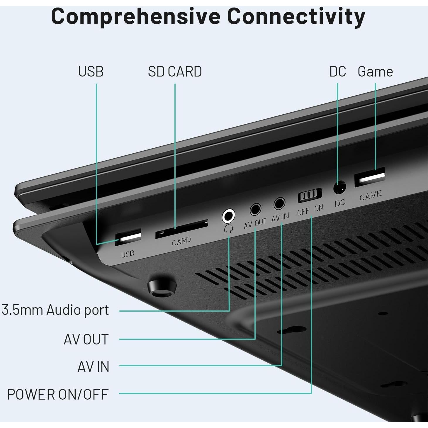 Reproductor DVD portátil POFOTO 14.1" HD, batería 6h, negro