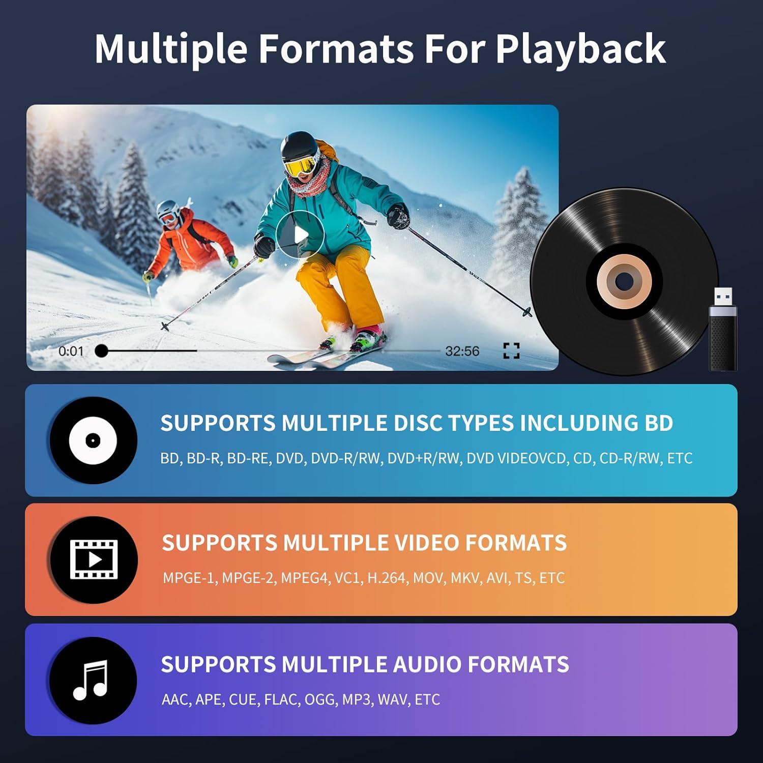 Reproductor Blu Ray Ultra HD 4K GIEC G5300 HDMI USB 3.0