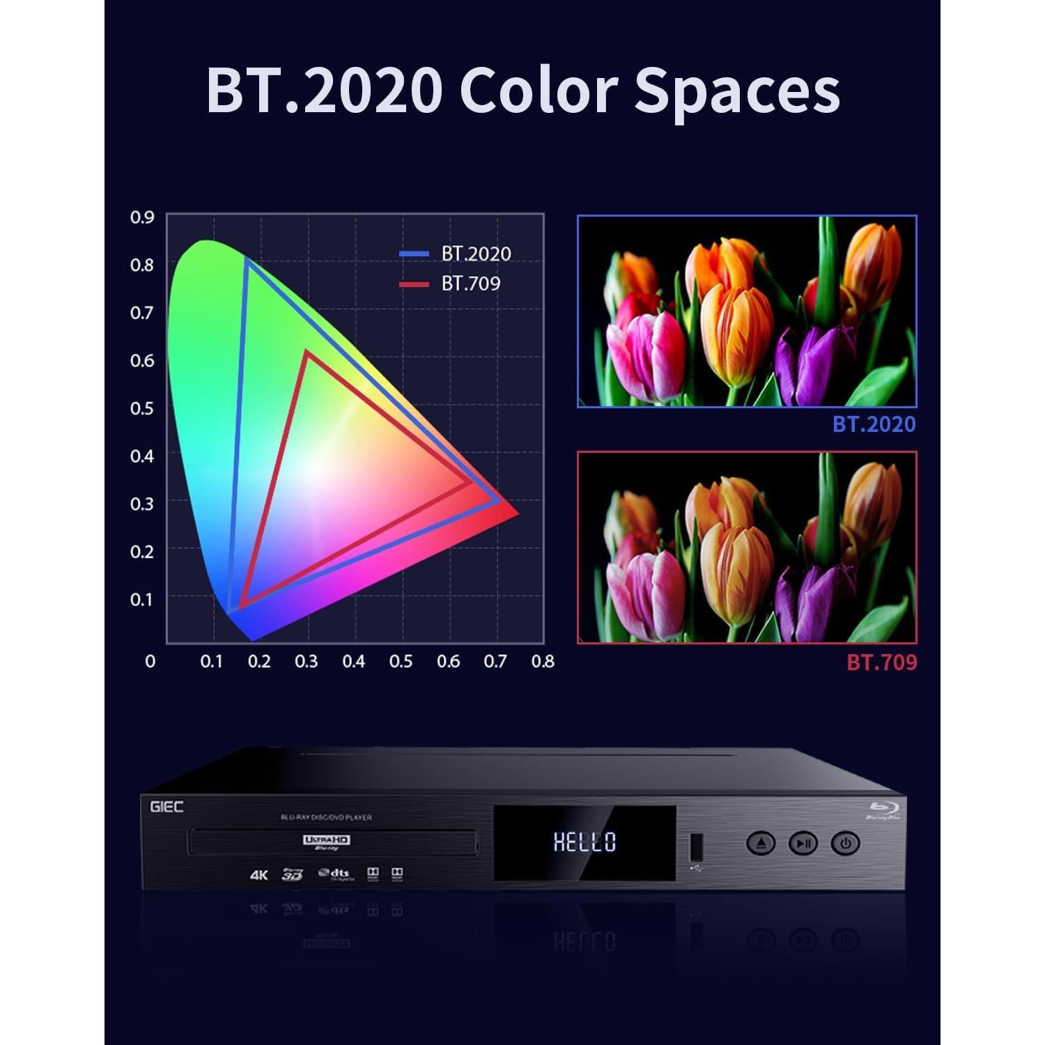 Reproductor Blu Ray Ultra HD 4K GIEC G5300 HDMI USB 3.0