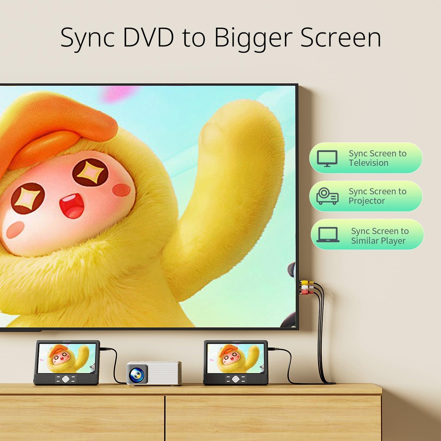 Reproductores de DVD Portátiles YOTON 10.5" Duales para Auto