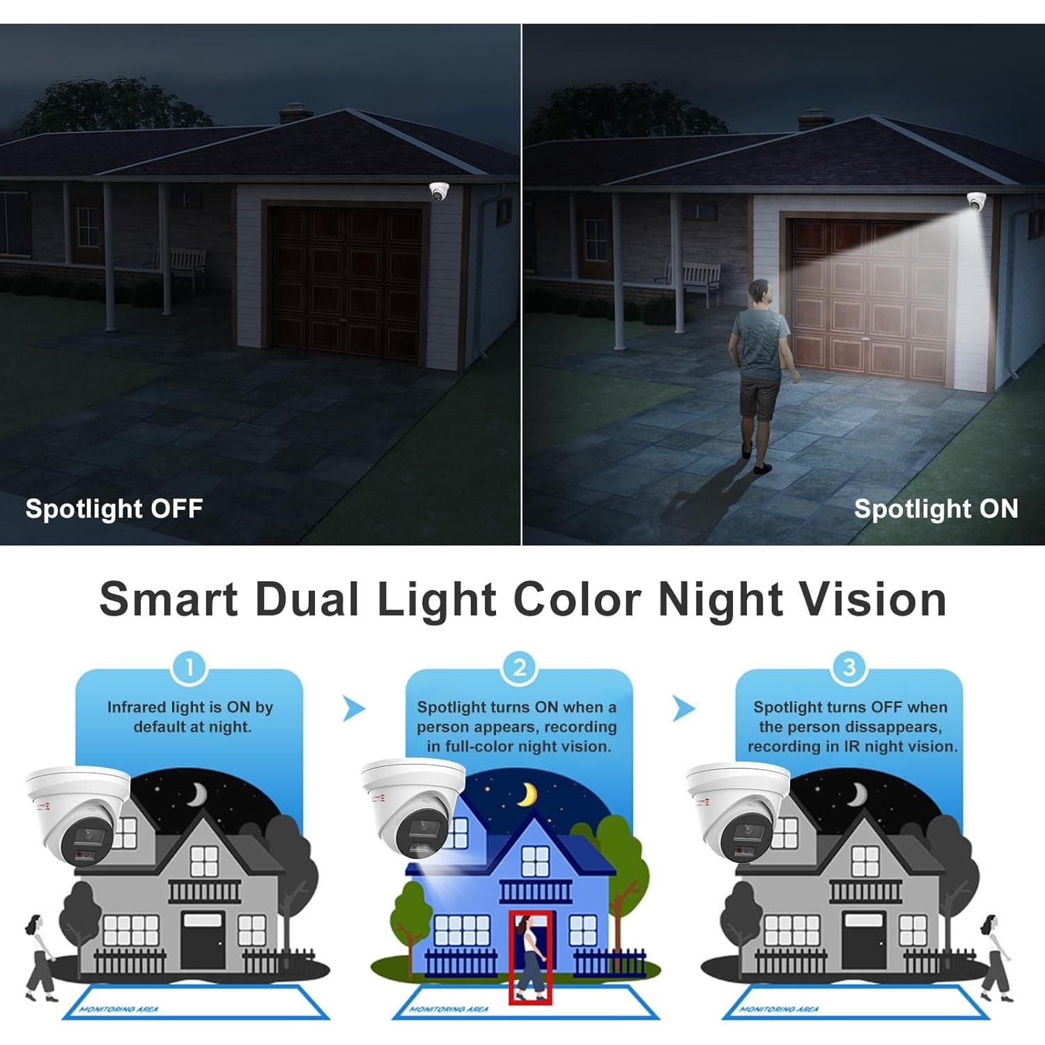 Cámara IP PoE Anpviz 5MP Turret Metal con Audio y Detección AI