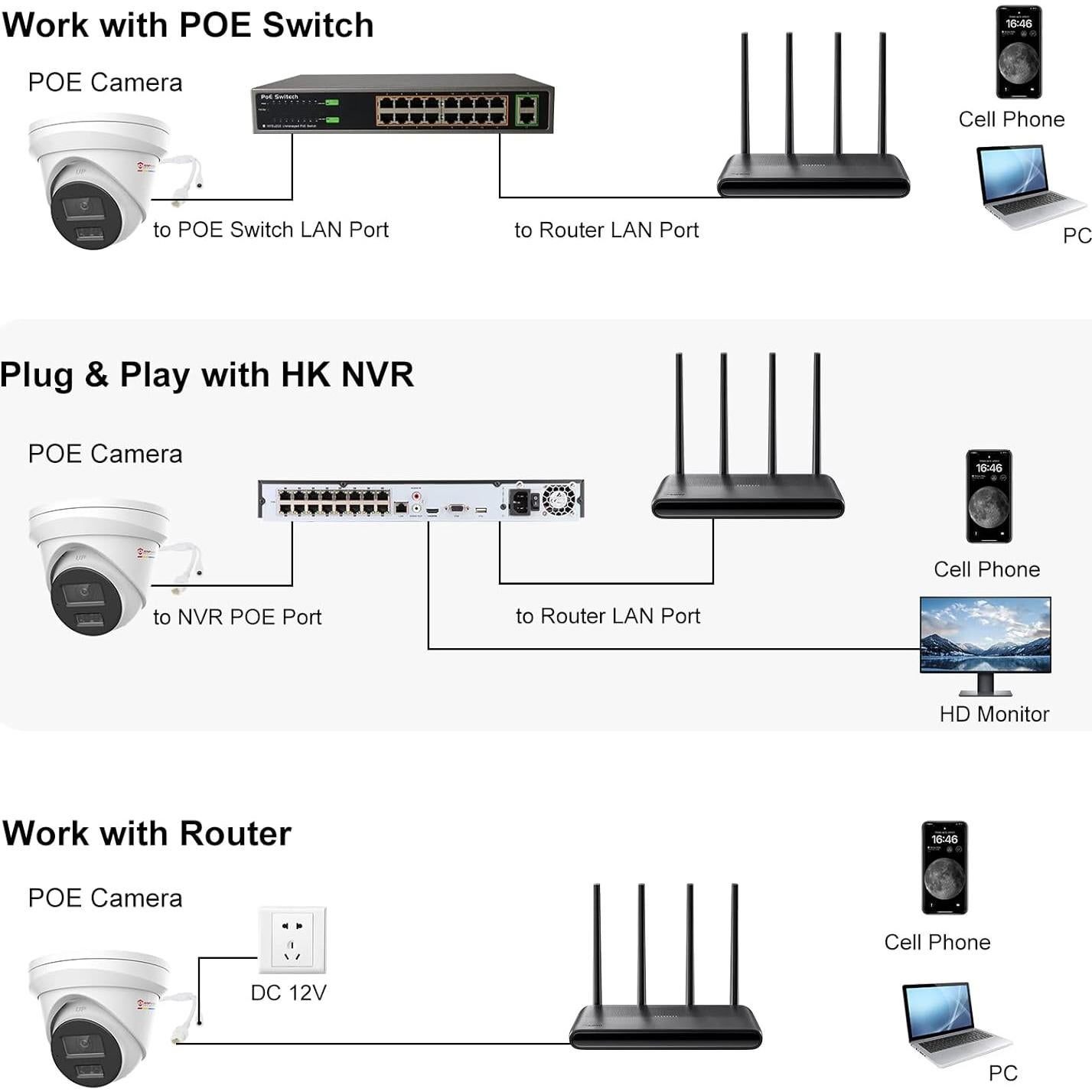 Cámara IP PoE Anpviz 5MP Turret Metal con Audio y Detección AI