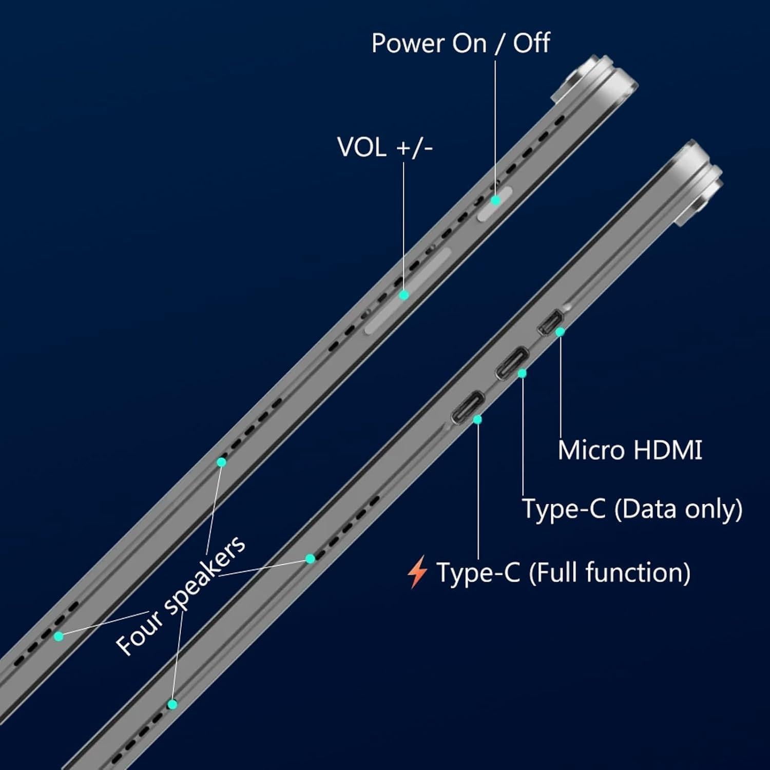 Tableta 2 en 1 HYPERSTRIX AerPad 14" Touch, 16GB RAM, 512GB SSD
