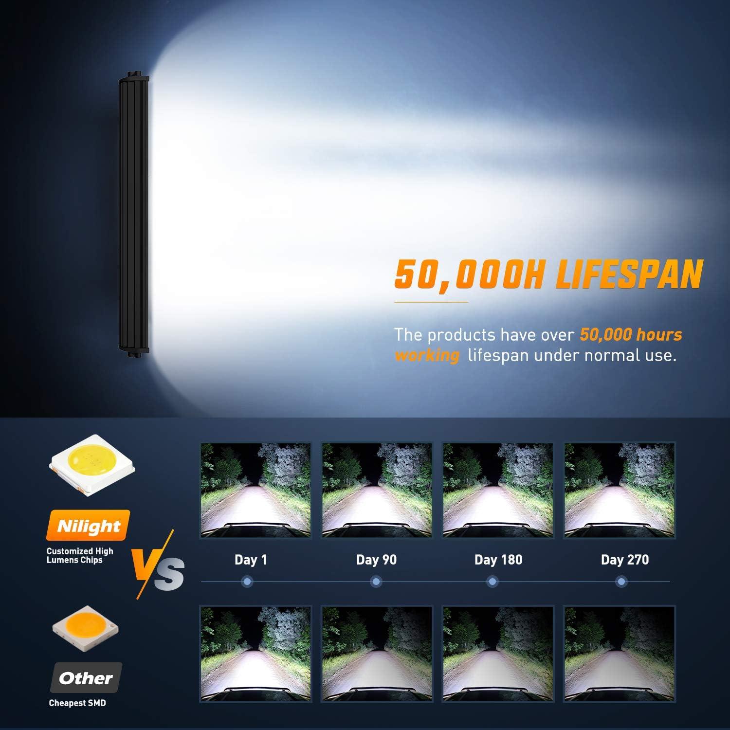 Barra de Luz LED Nilight 81cm 180W con Kit de Cableado ZH079