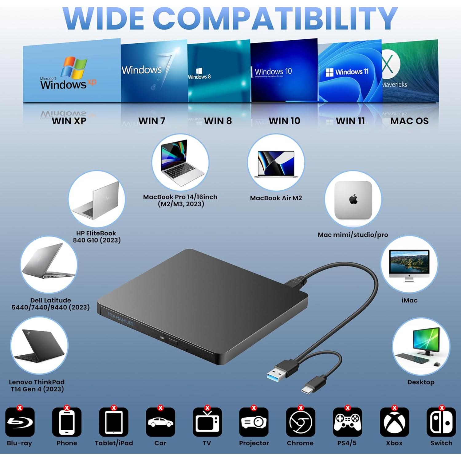 Unidad Externa de CD/DVD MAHAHUM USB 3.0 y USB-C 360g