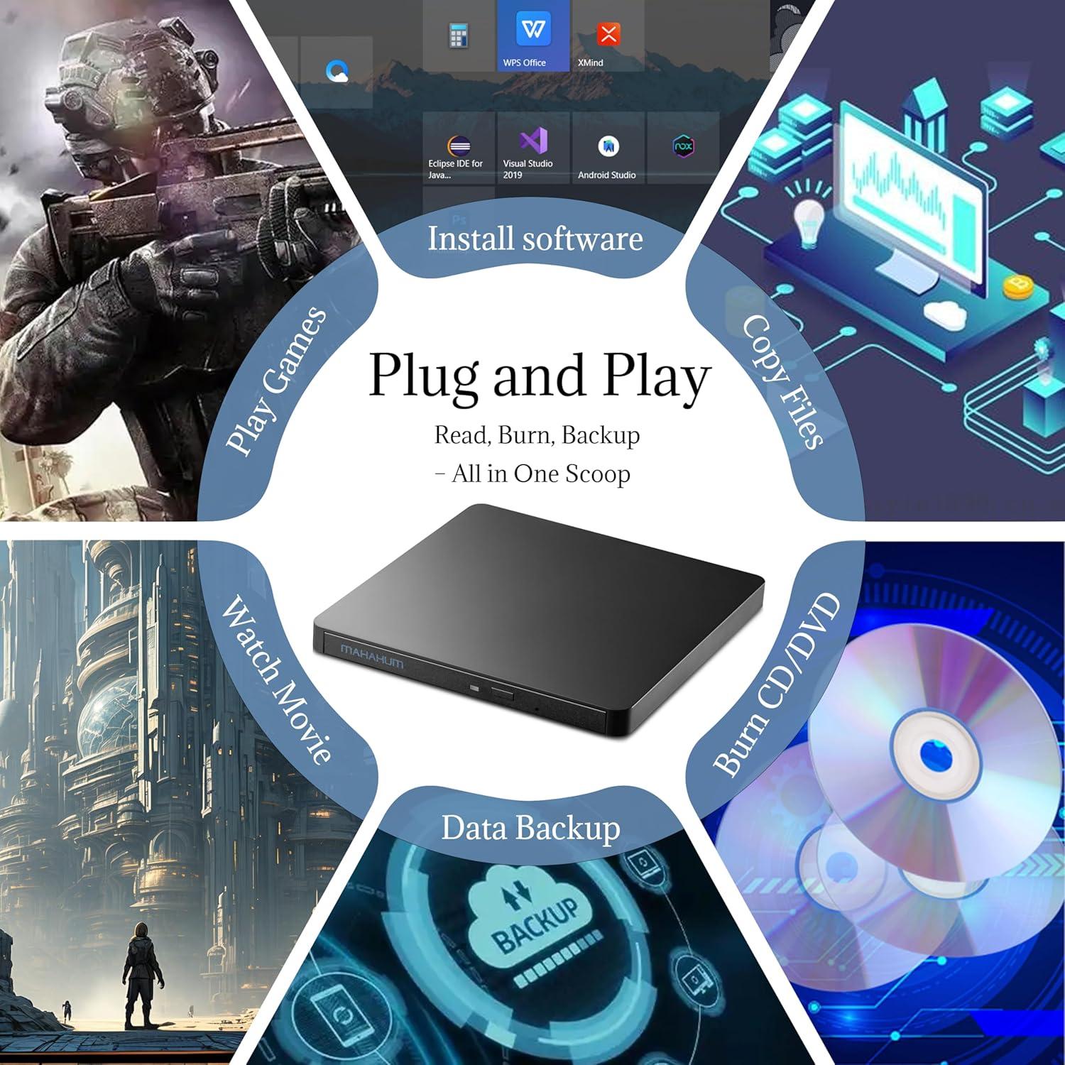 Unidad Externa de CD/DVD MAHAHUM USB 3.0 y USB-C 360g