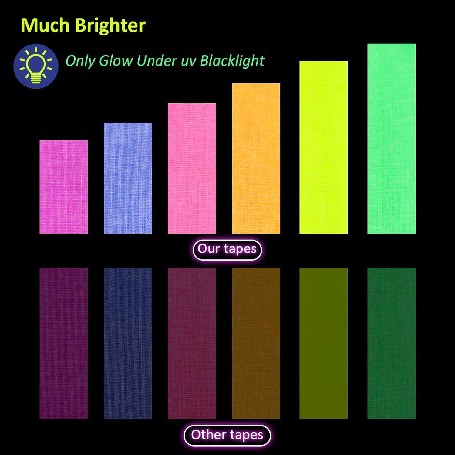 Cinta de Tela Gaffer Neón SIKEDEPRO 6 Colores 1.5 cm x 5 m