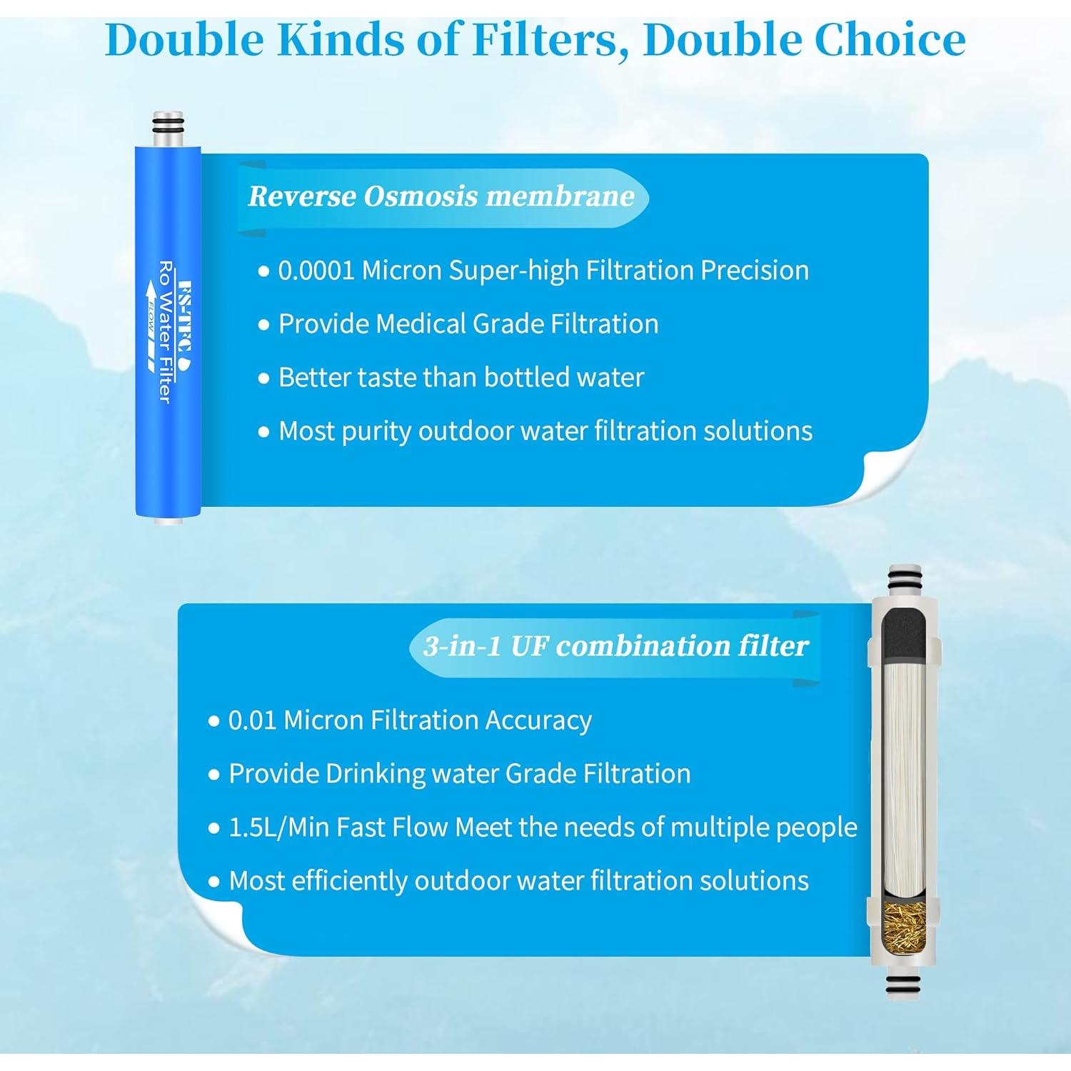 Filtro de Agua Portátil FS-TFC 2 en 1 para Camping y Emergencias